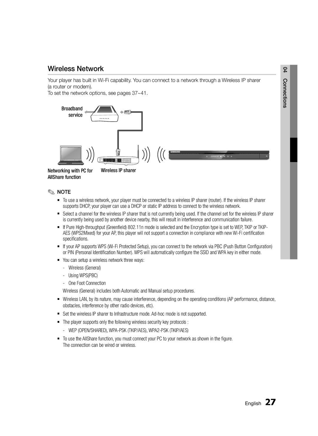 Samsung BD-D6500/ZN Wireless Network, Wireless IP sharer, You can setup a wireless network three ways, One Foot Connection 