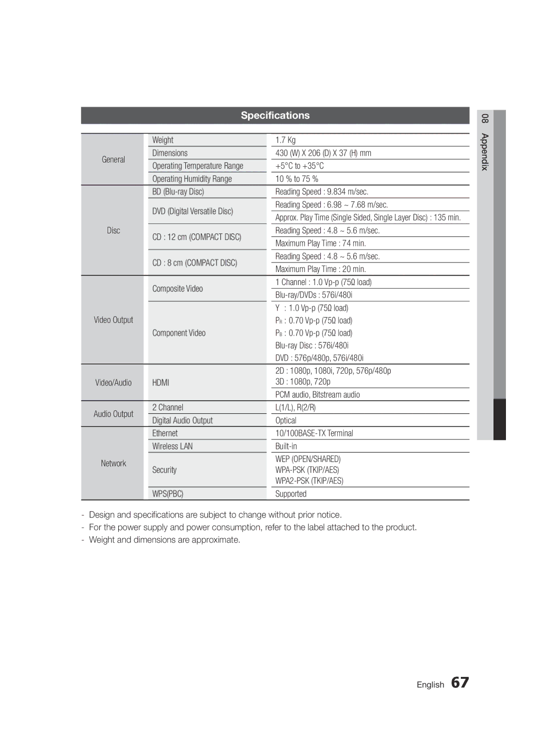 Samsung BD-D6500/ZN, BD-D6500/ZF manual Specifications 