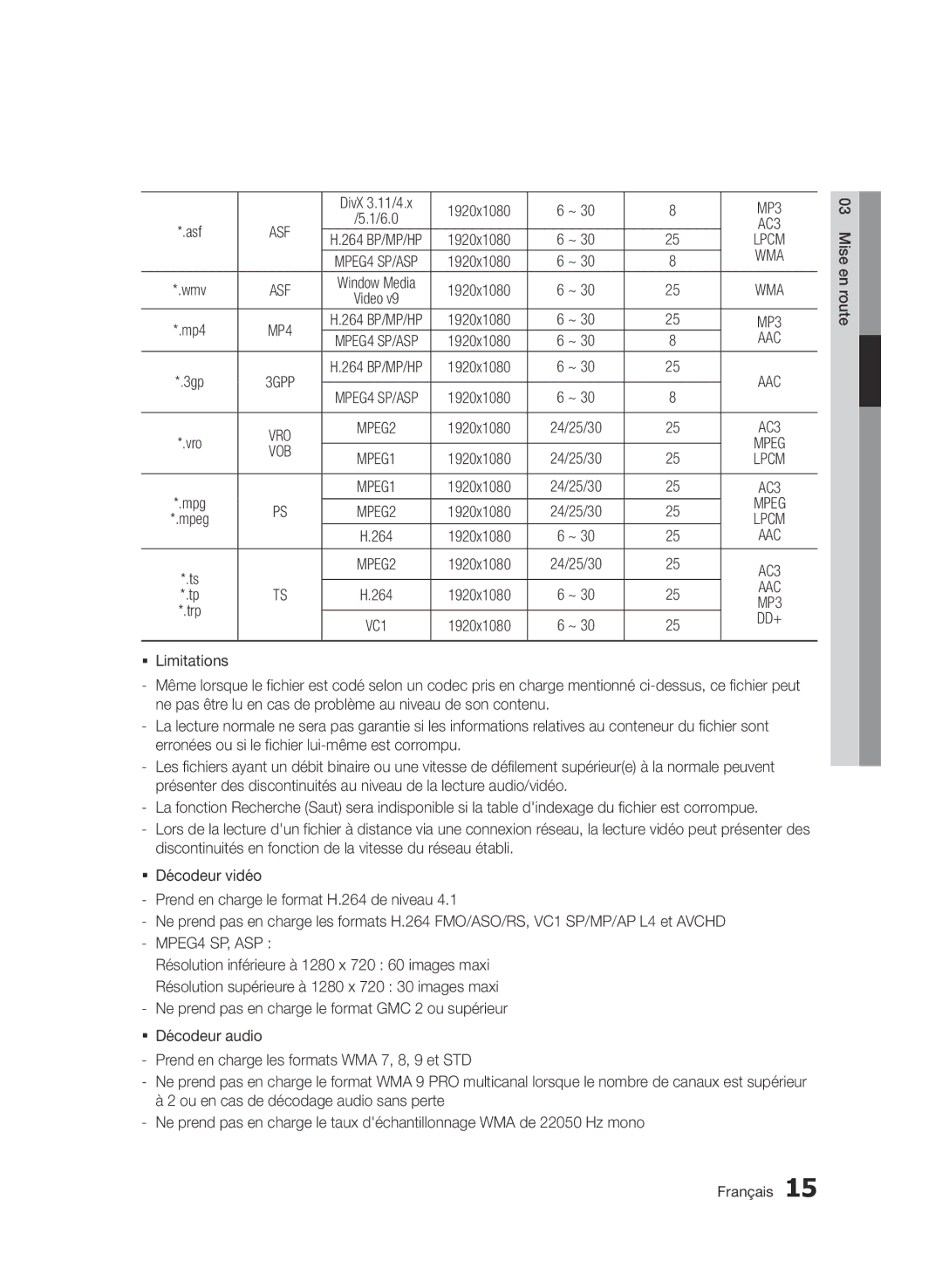 Samsung BD-D6500/ZN, BD-D6500/ZF manual Wma 