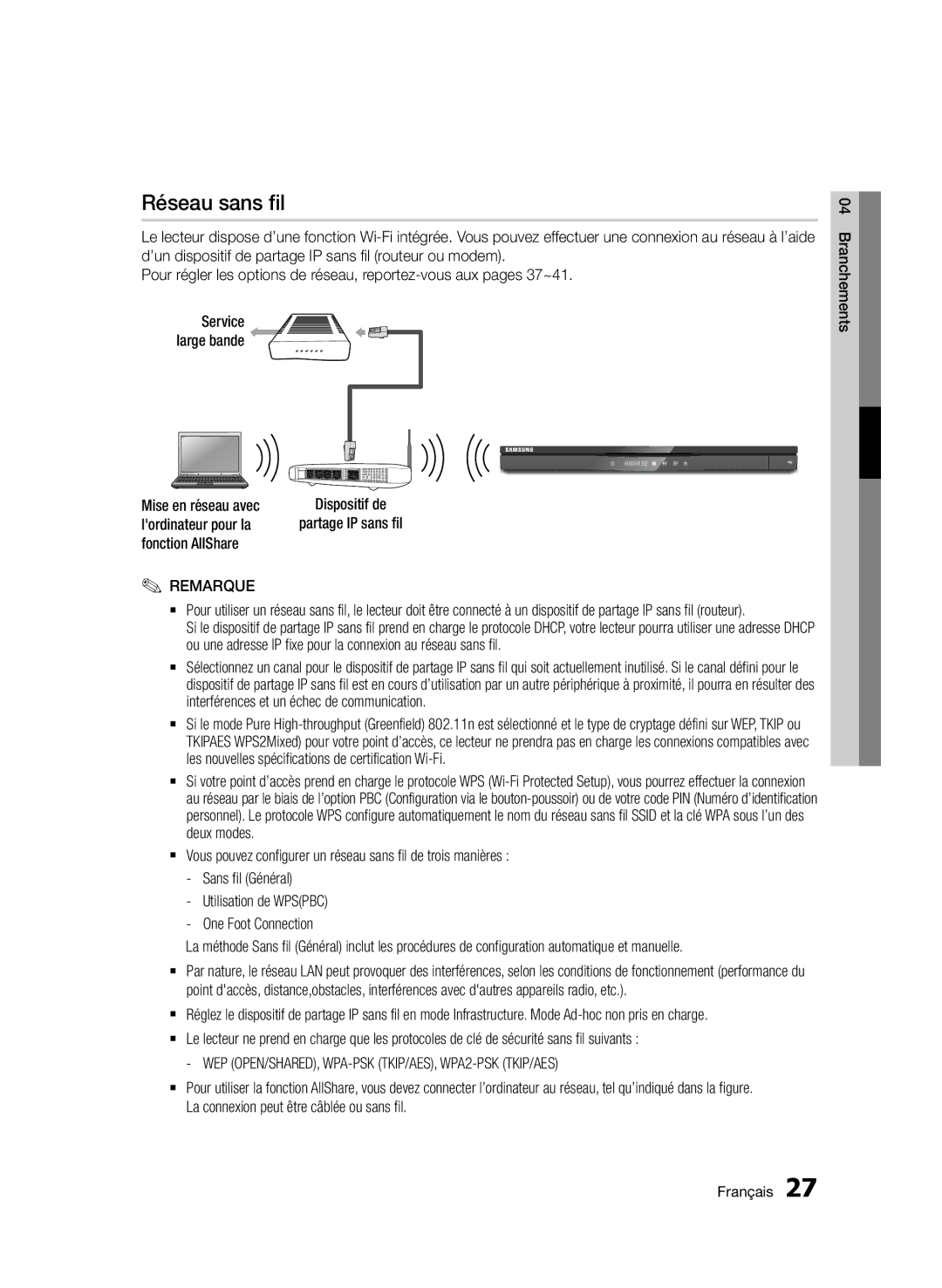 Samsung BD-D6500/ZN, BD-D6500/ZF manual Réseau sans fil, Dispositif de Partage IP sans fil, Service large bande 