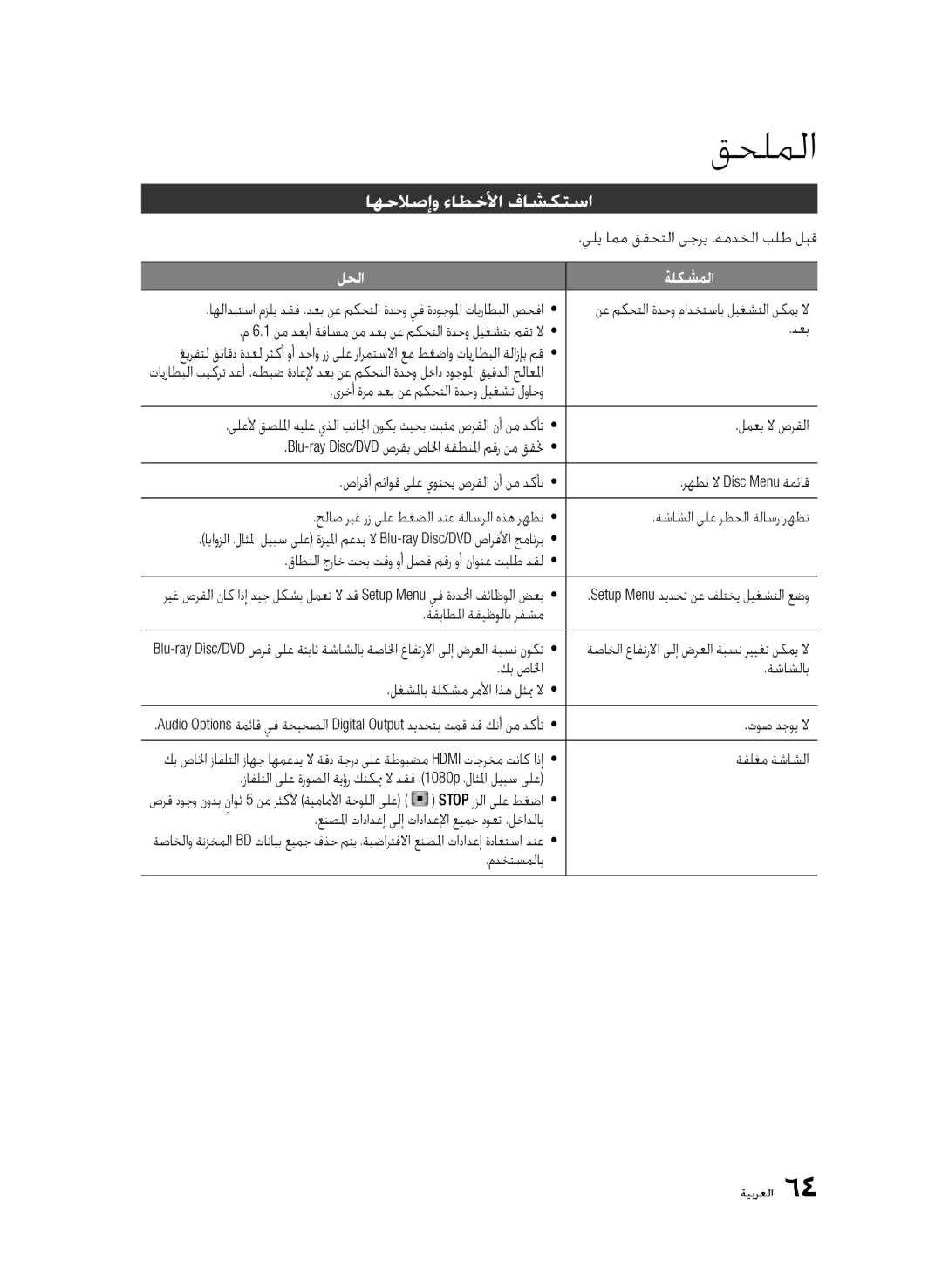 Samsung BD-D6500/HC, BD-D6500/ZN, BD-D6500/UM manual قحلملا, اهحلاصإو ءاطخلأا فاشكتسا 