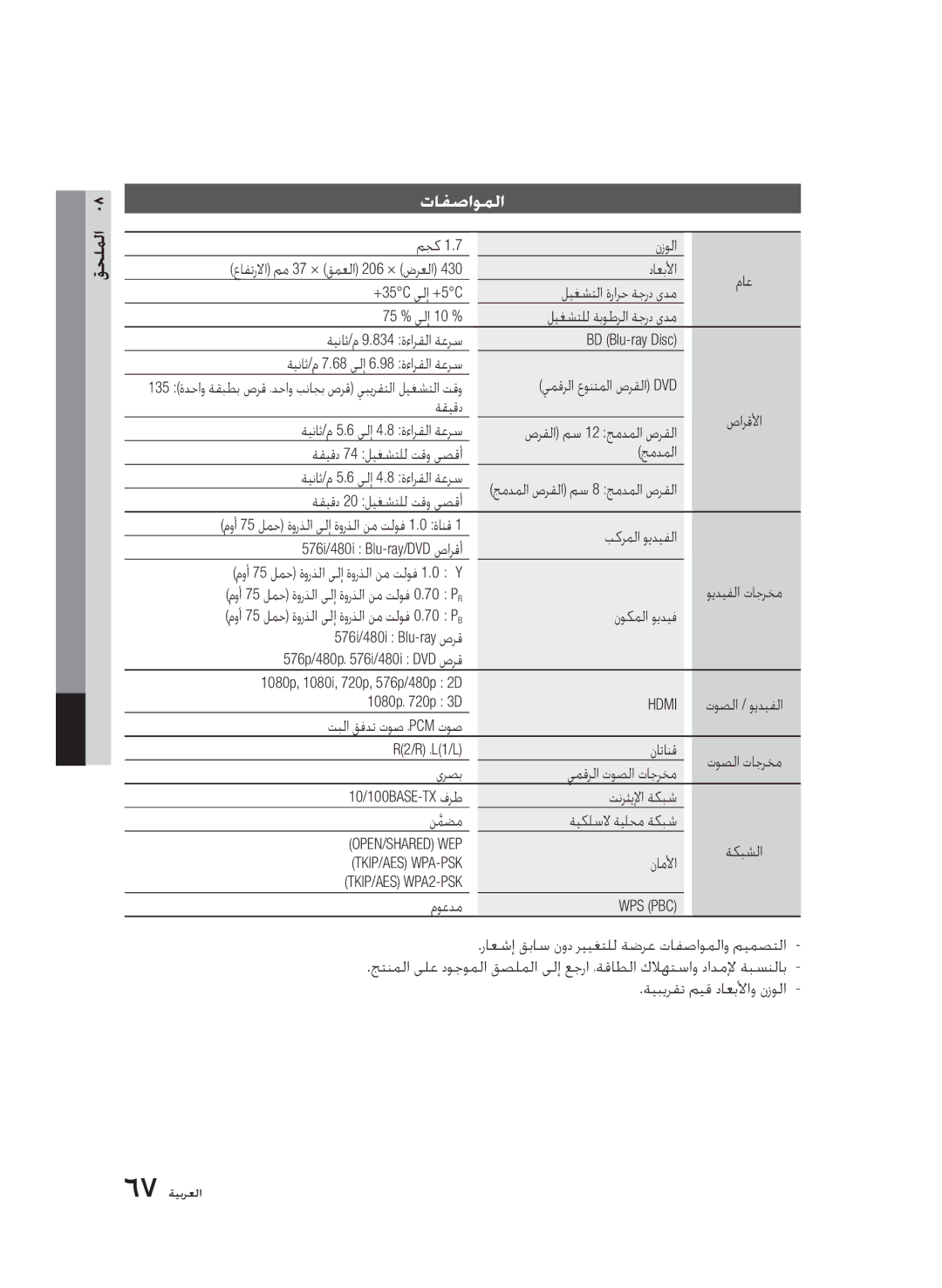 Samsung BD-D6500/HC, BD-D6500/ZN, BD-D6500/UM manual تافصاوملا 