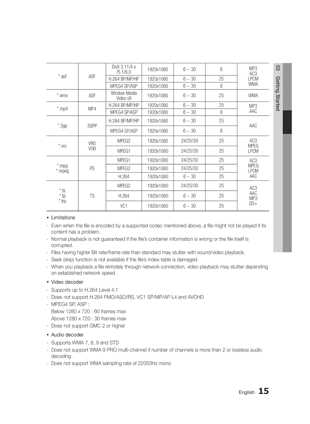 Samsung BD-D6500/ZN, BD-D6500/UM, BD-D6500/HC manual Wma 