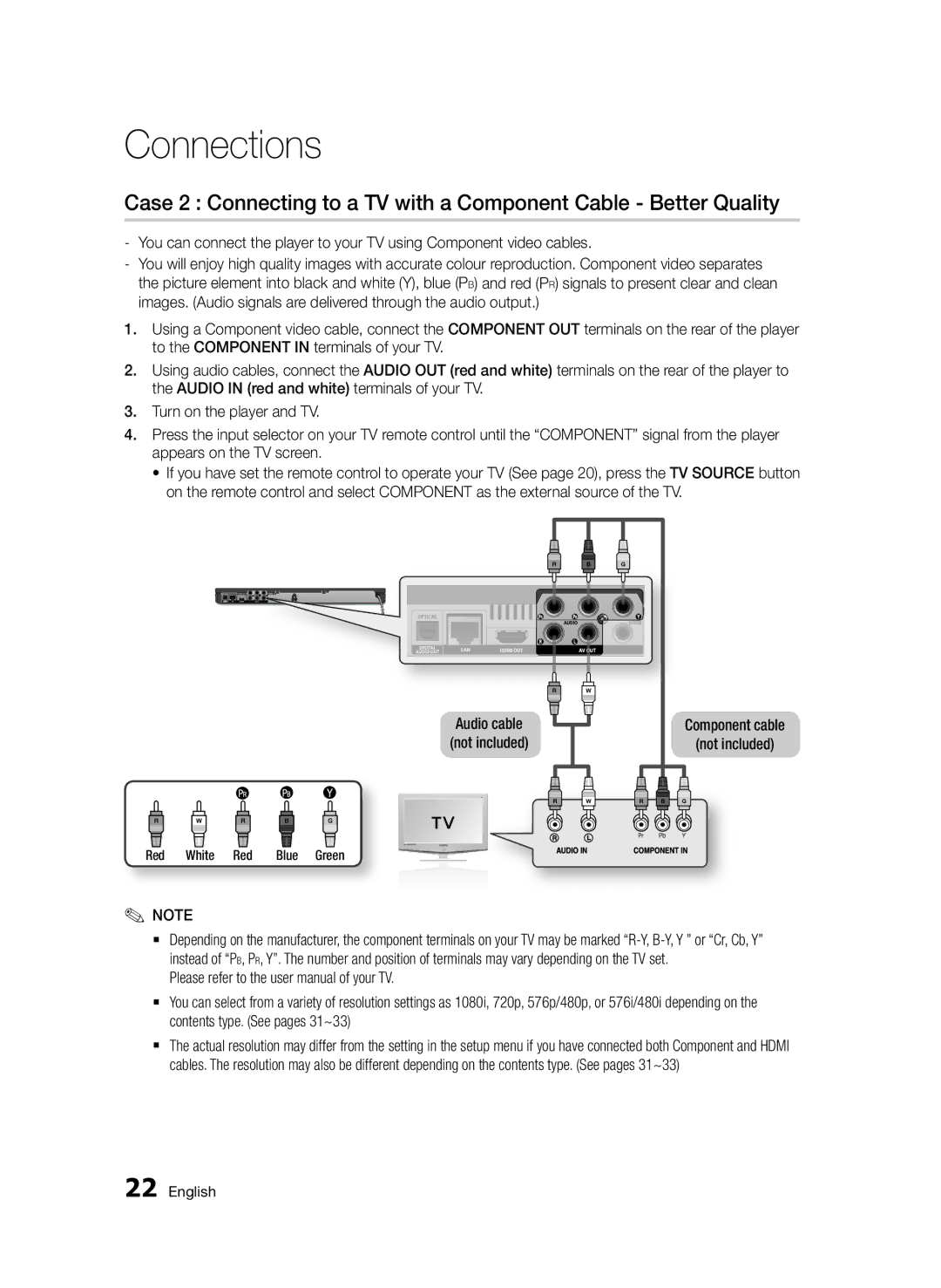 Samsung BD-D6500/UM, BD-D6500/ZN manual Component cable Not included, Audio cable not included, Red White Red Blue Green 