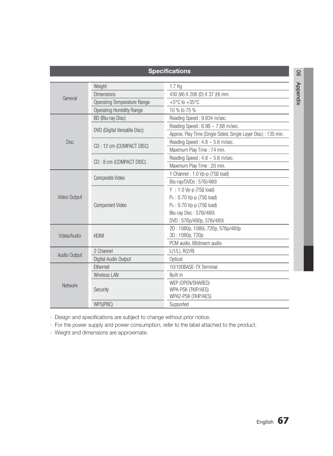 Samsung BD-D6500/UM, BD-D6500/ZN, BD-D6500/HC manual Specifications 