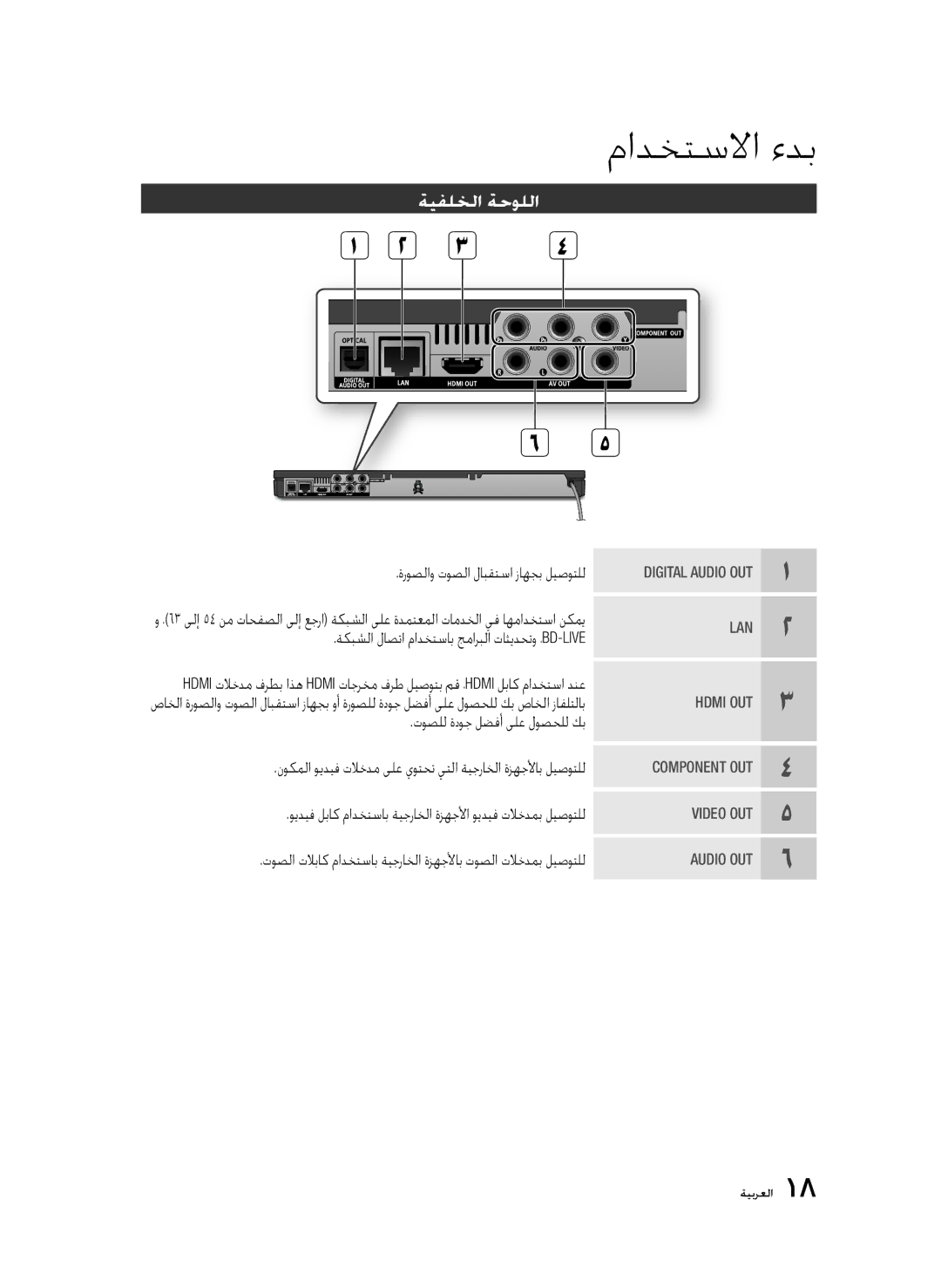 Samsung BD-D6500/ZN, BD-D6500/UM, BD-D6500/HC manual ةيفلخلا ةحوللا, ةروصلاو توصلا لابقتسا زاهجب ليصوتلل 