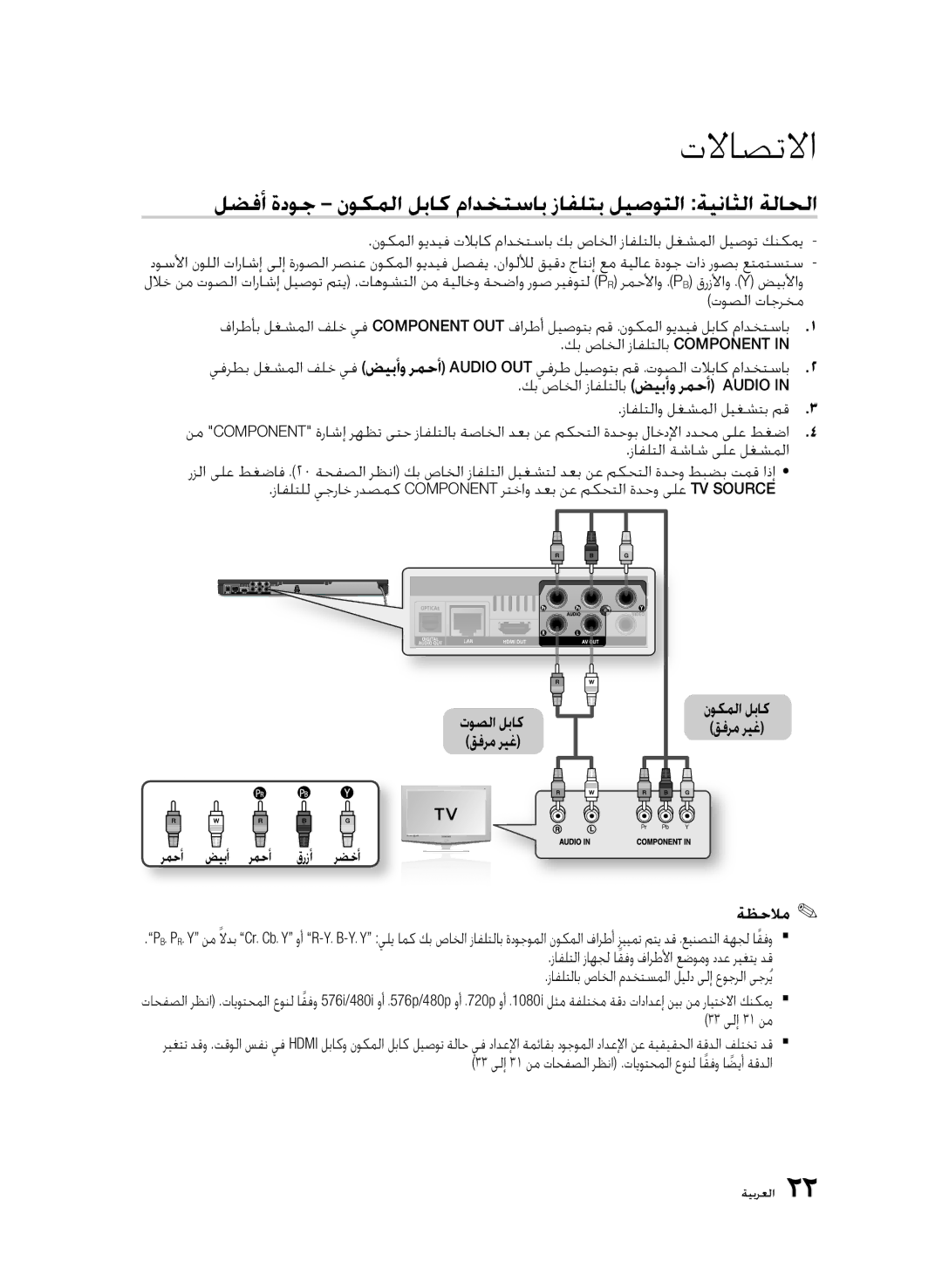 Samsung BD-D6500/UM, BD-D6500/ZN, BD-D6500/HC manual توصلا لباك قفرم ريغ نوكملا لباك قفرم ريغ, رمحأ ضيبأ رمحأ قرزأ رضخأ 