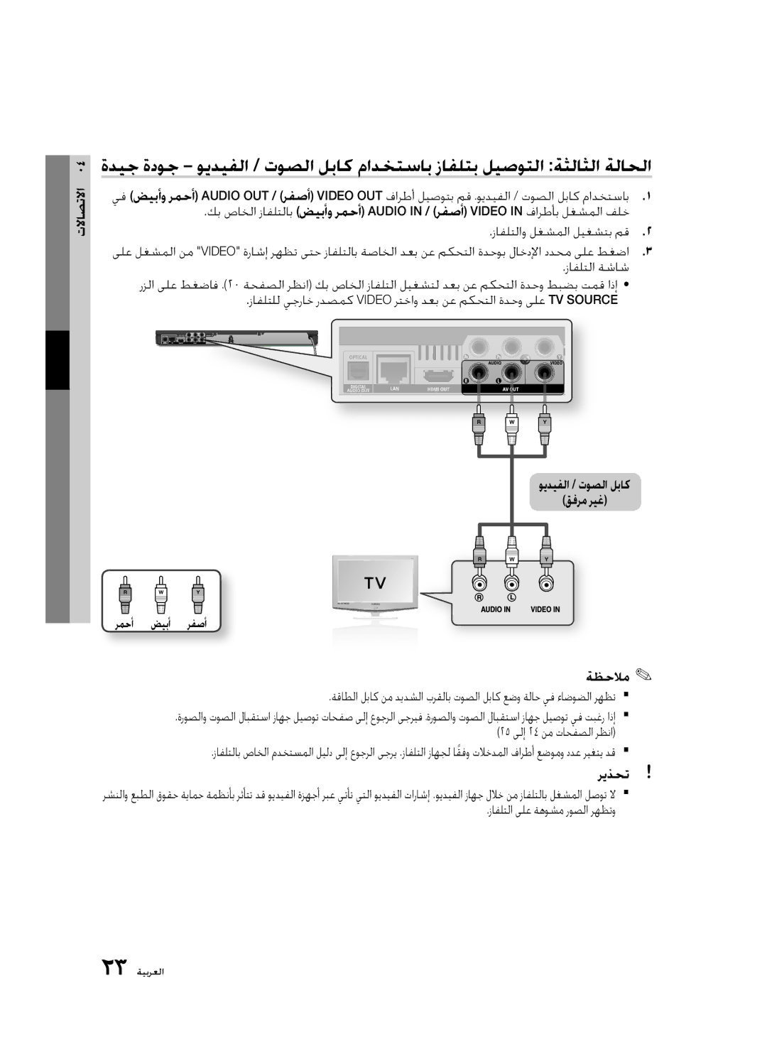 Samsung BD-D6500/HC, BD-D6500/ZN, BD-D6500/UM manual رمحأ ضيبأ رفصأ 