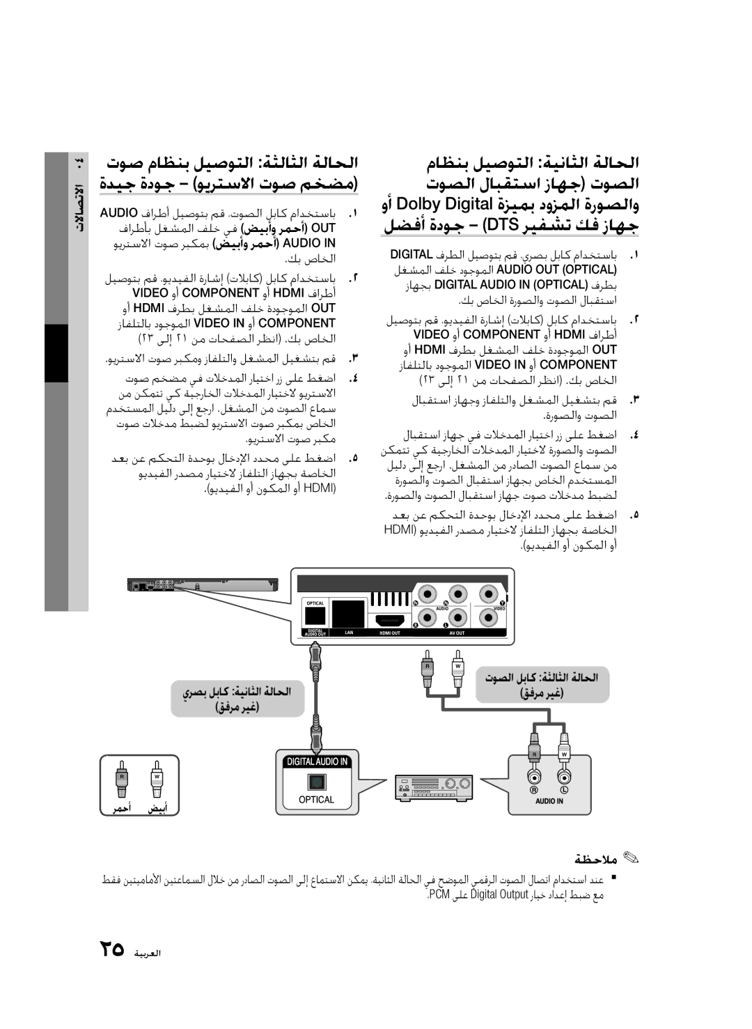 Samsung BD-D6500/UM, BD-D6500/ZN, BD-D6500/HC manual توص ماظنب ليصوتلا ةثلاثلا ةلاحلا ةديج ةدوج ويرتسلاا توص مخضم, رمحأ ضيبأ 