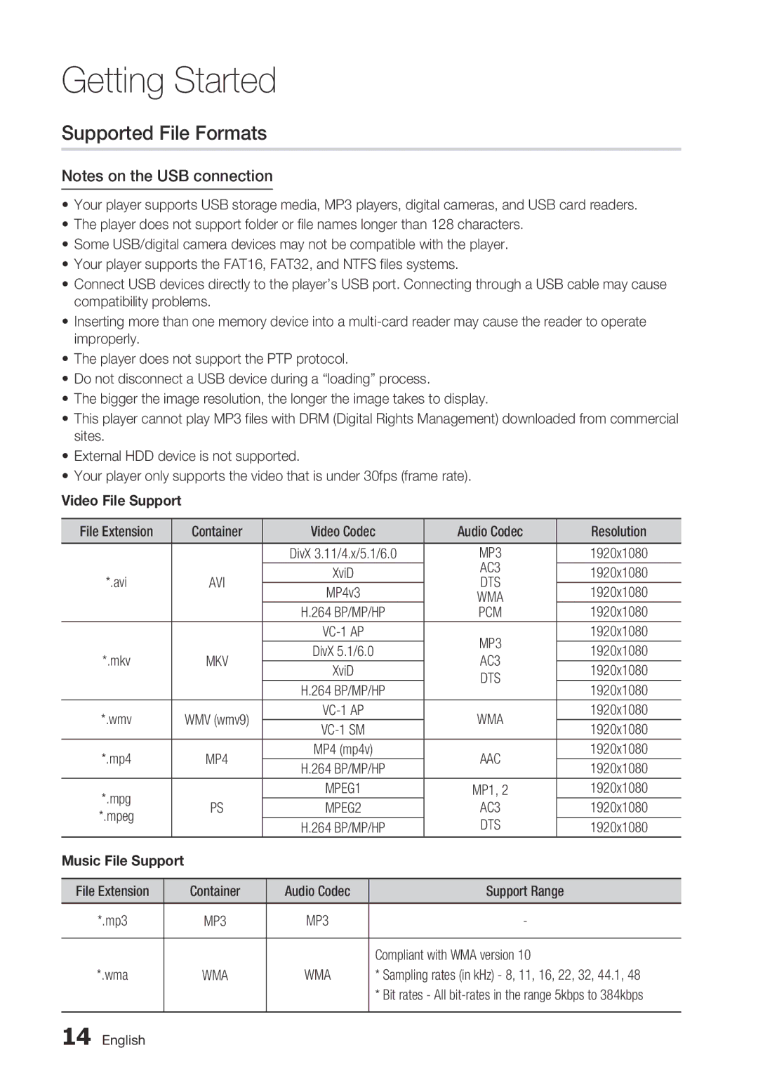 Samsung BD-D6700 user manual Supported File Formats, Video File Support, 1920x1080, Compliant with WMA version 