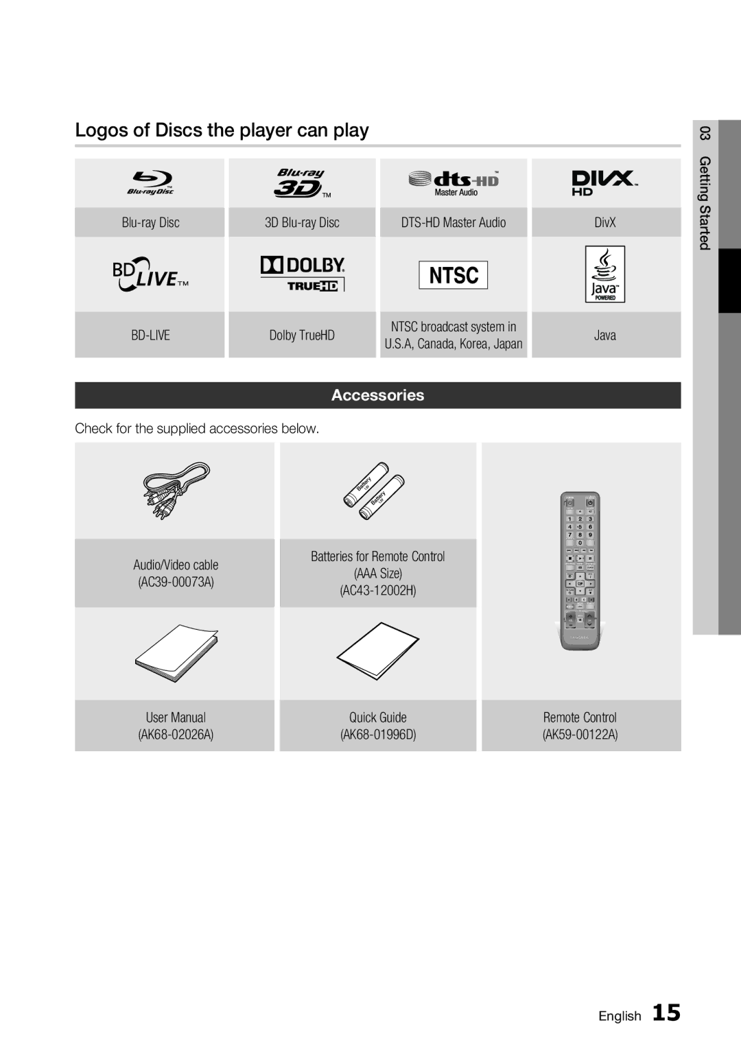 Samsung BD-D6700 user manual Logos of Discs the player can play, Accessories 