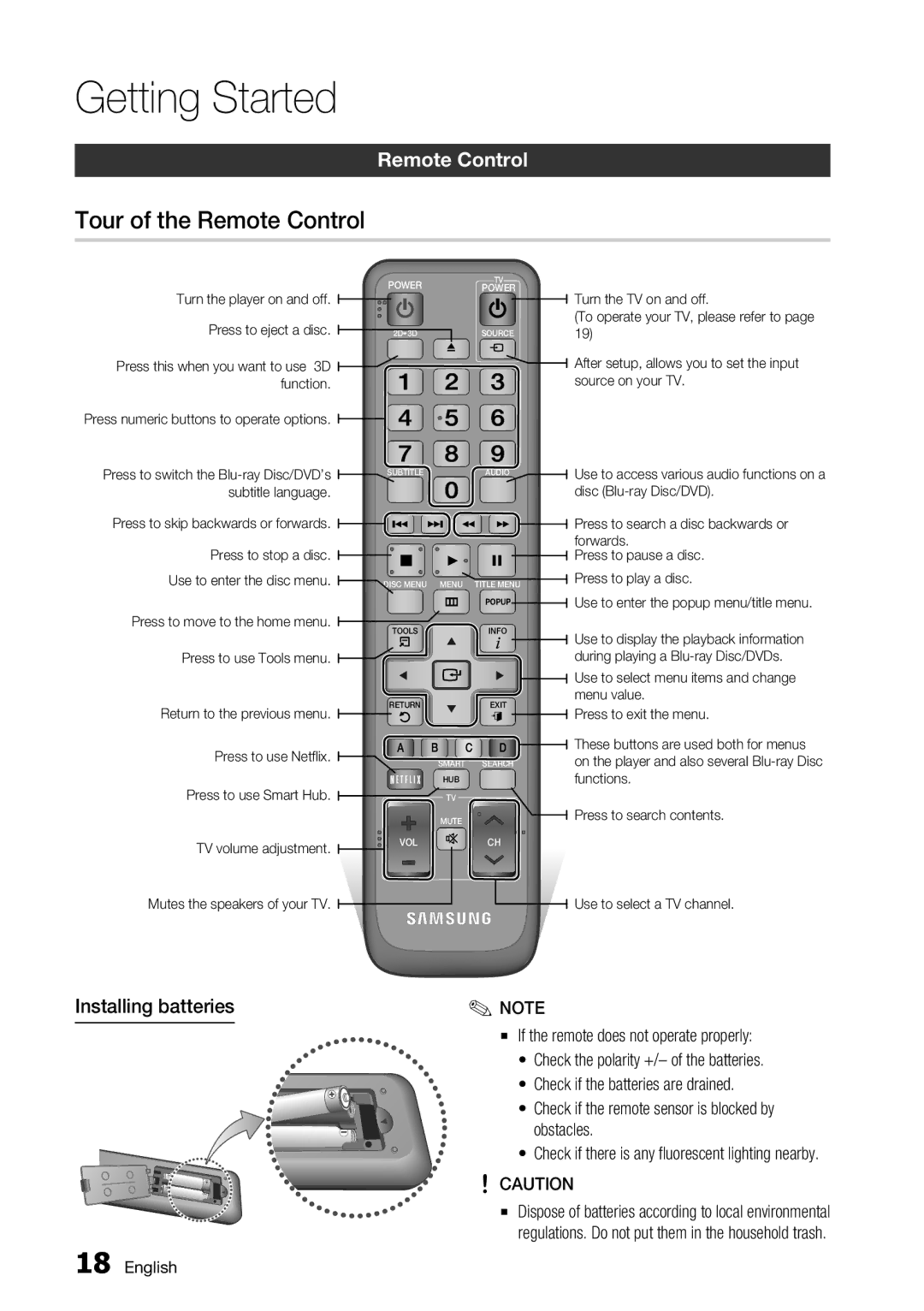 Samsung BD-D6700 Tour of the Remote Control, Installing batteries, Check if the batteries are drained, Obstacles 