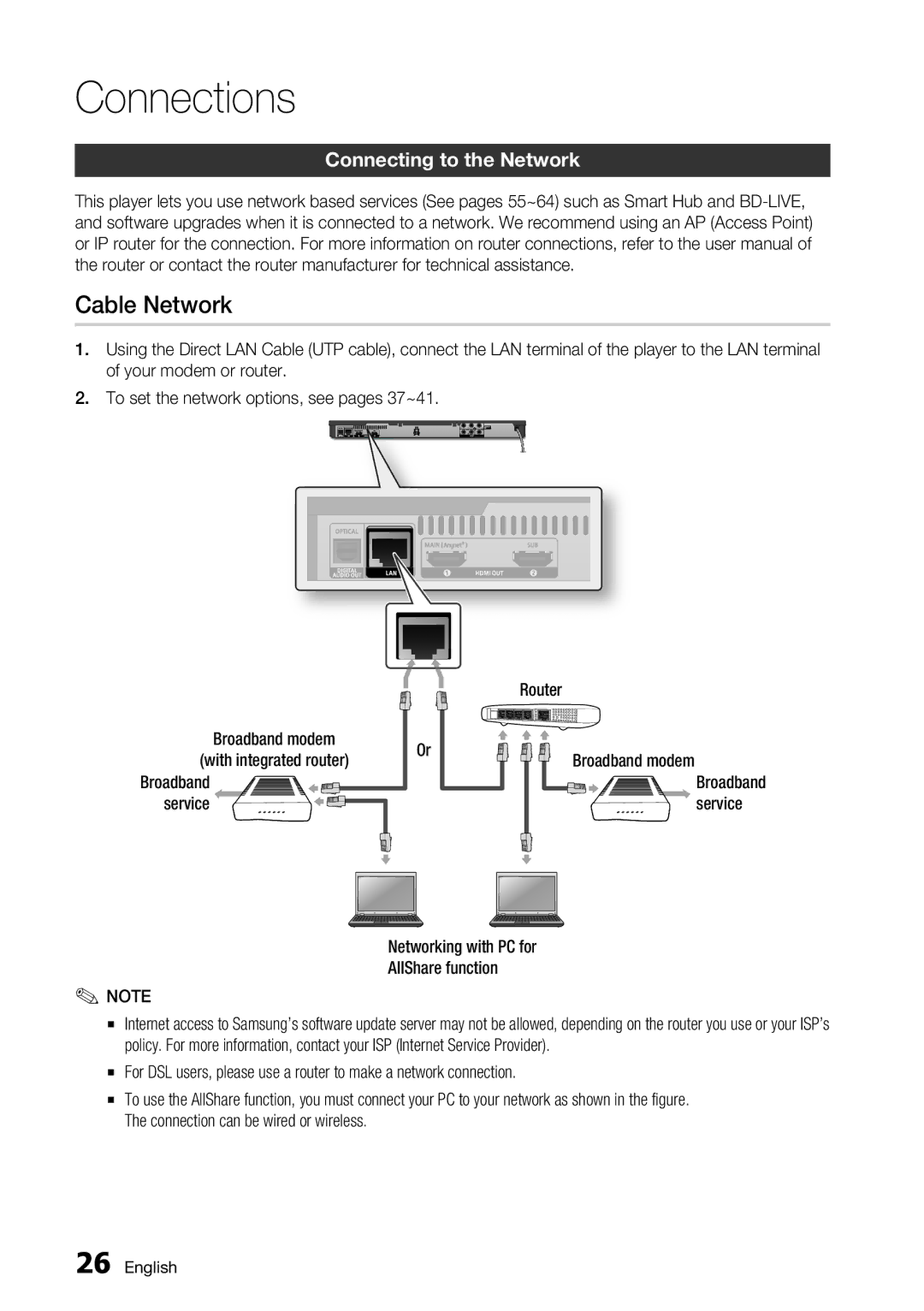 Samsung BD-D6700 user manual Cable Network, Connecting to the Network, With integrated router 