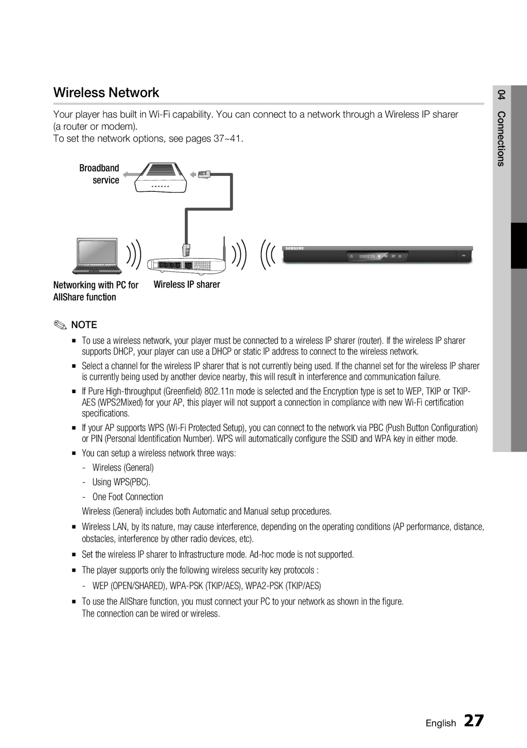 Samsung BD-D6700 user manual Wireless Network 