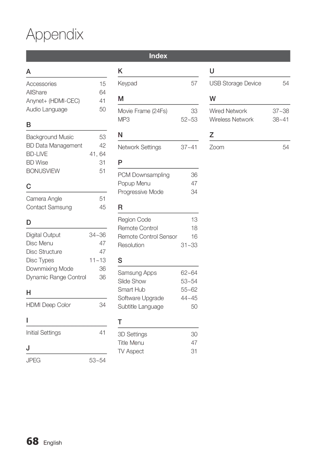 Samsung BD-D6700 user manual Index, BD Wise 