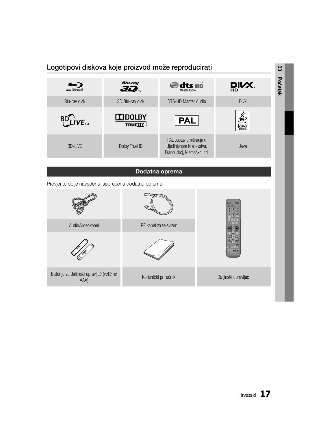 Samsung BD-D6900/EN manual Logotipovi diskova koje proizvod može reproducirati, Dodatna oprema, Blu-ray disk, DivX Java 