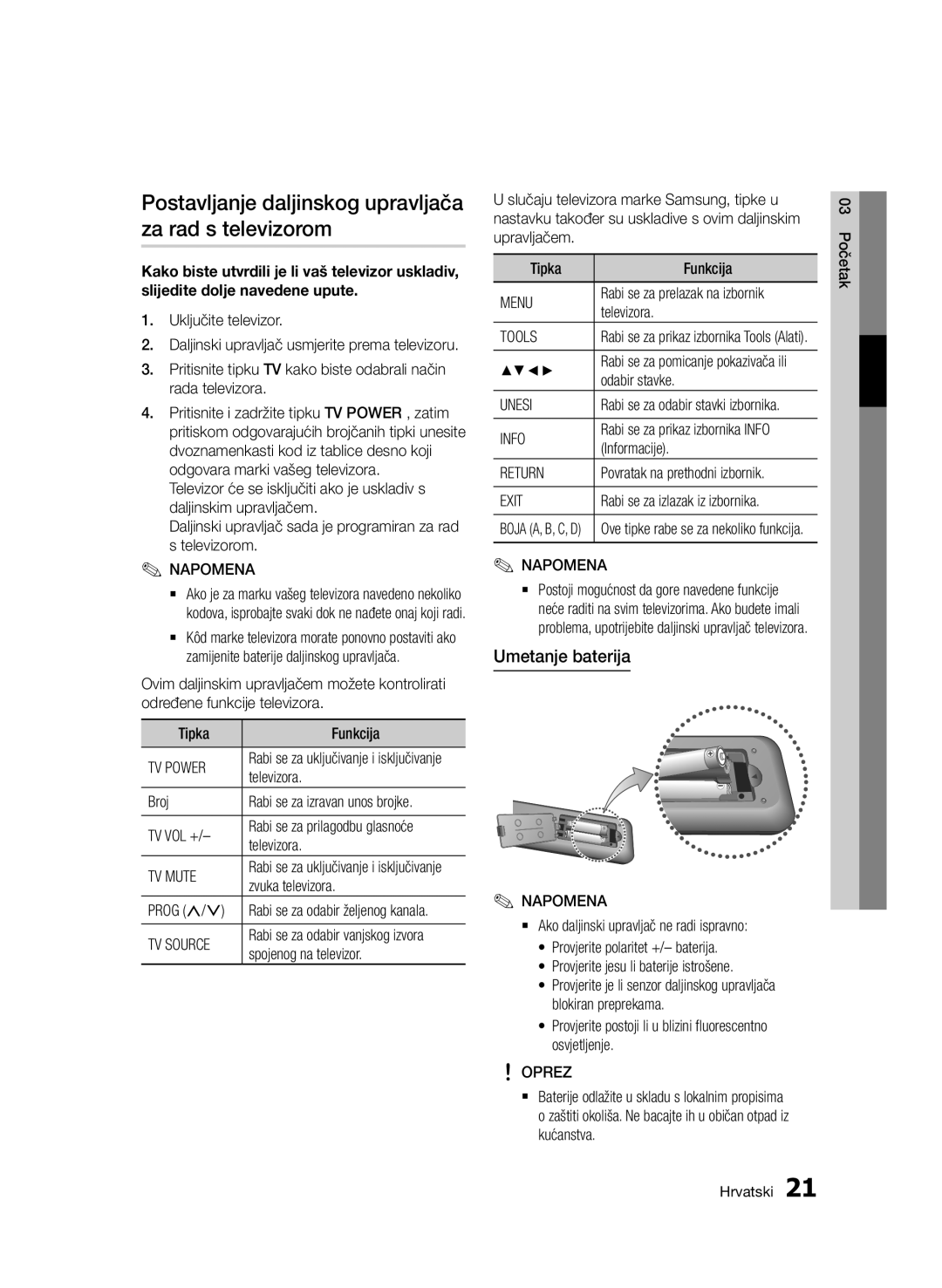 Samsung BD-D6900/EN manual Postavljanje daljinskog upravljača za rad s televizorom, Umetanje baterija, Unesi, Oprez 