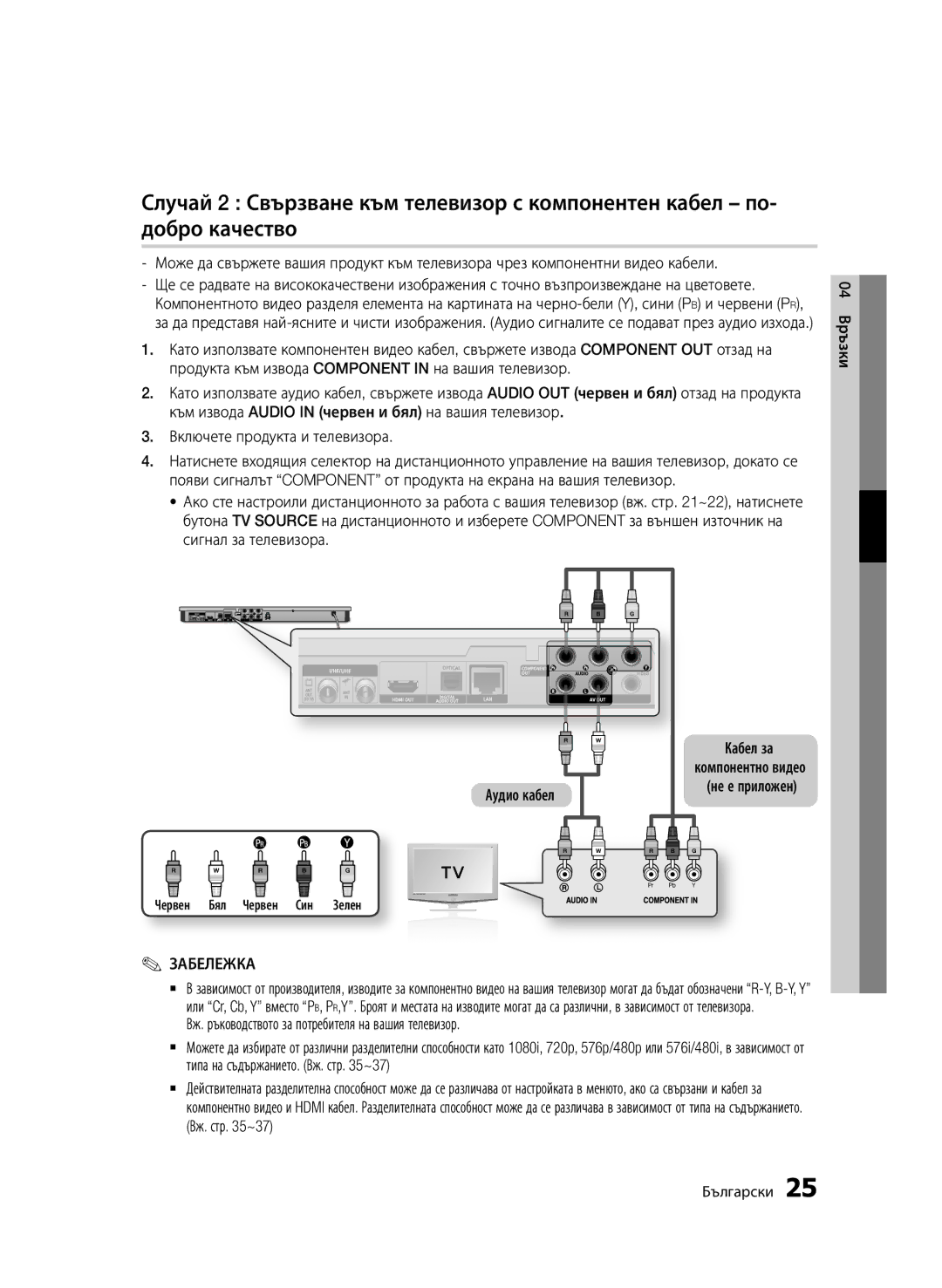 Samsung BD-D6900/EN manual Аудио кабел, Червен Бял Червен Син Зелен 