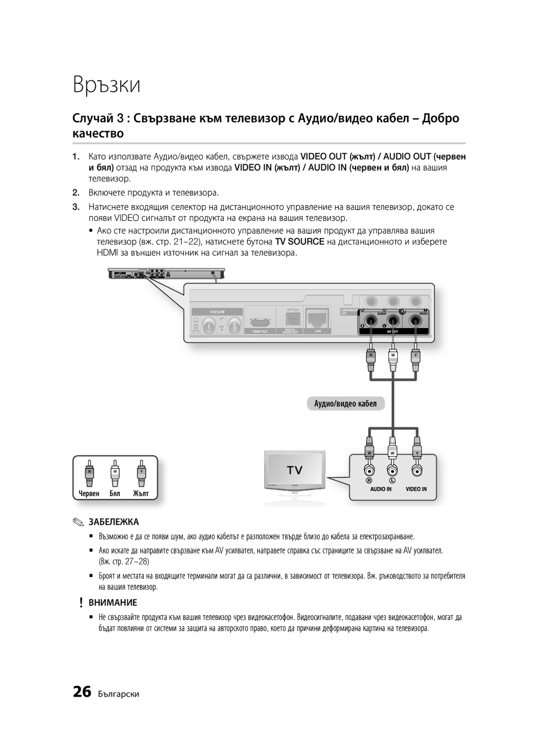 Samsung BD-D6900/EN manual 26 Български, Червен Бял Жълт 