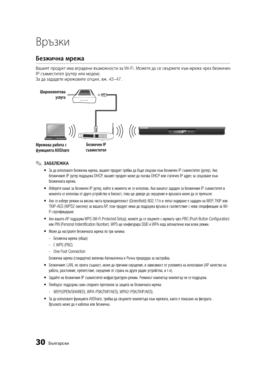 Samsung BD-D6900/EN manual Безжична мрежа, Wps Pbc, WEPOPEN/SHARED, WPA-PSKTKIP/AES, WPA2-PSKTKIP/AES 