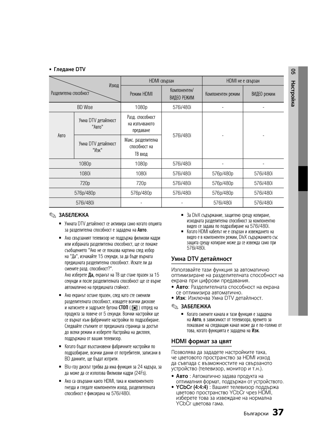 Samsung BD-D6900/EN manual Умна DTV детайлност, Hdmi формат за цвят 