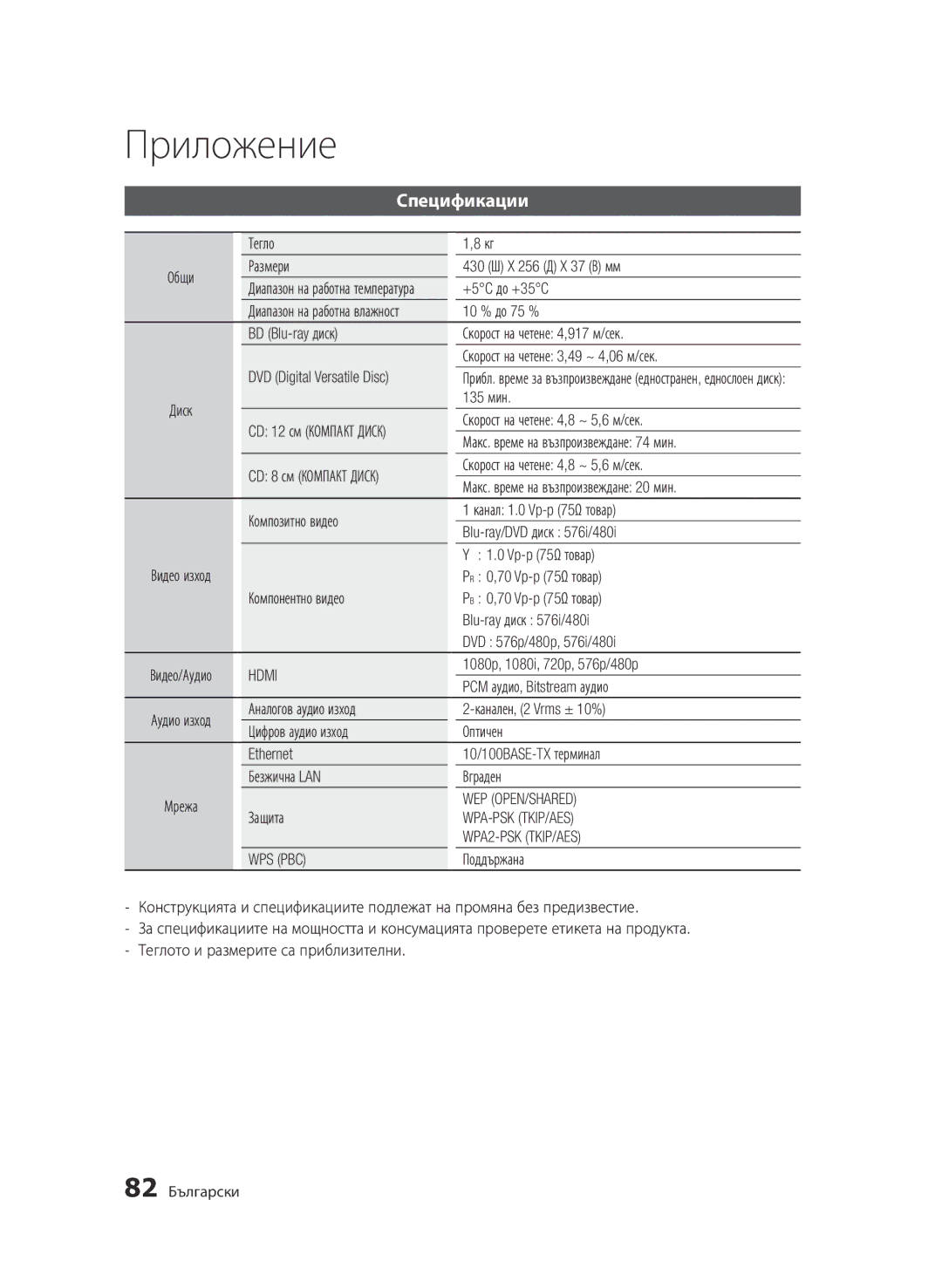 Samsung BD-D6900/EN manual Спецификации, Hdmi, Wep Open/Shared, Wpa-Psk Tkip/Aes, WPA2-PSK TKIP/AES 