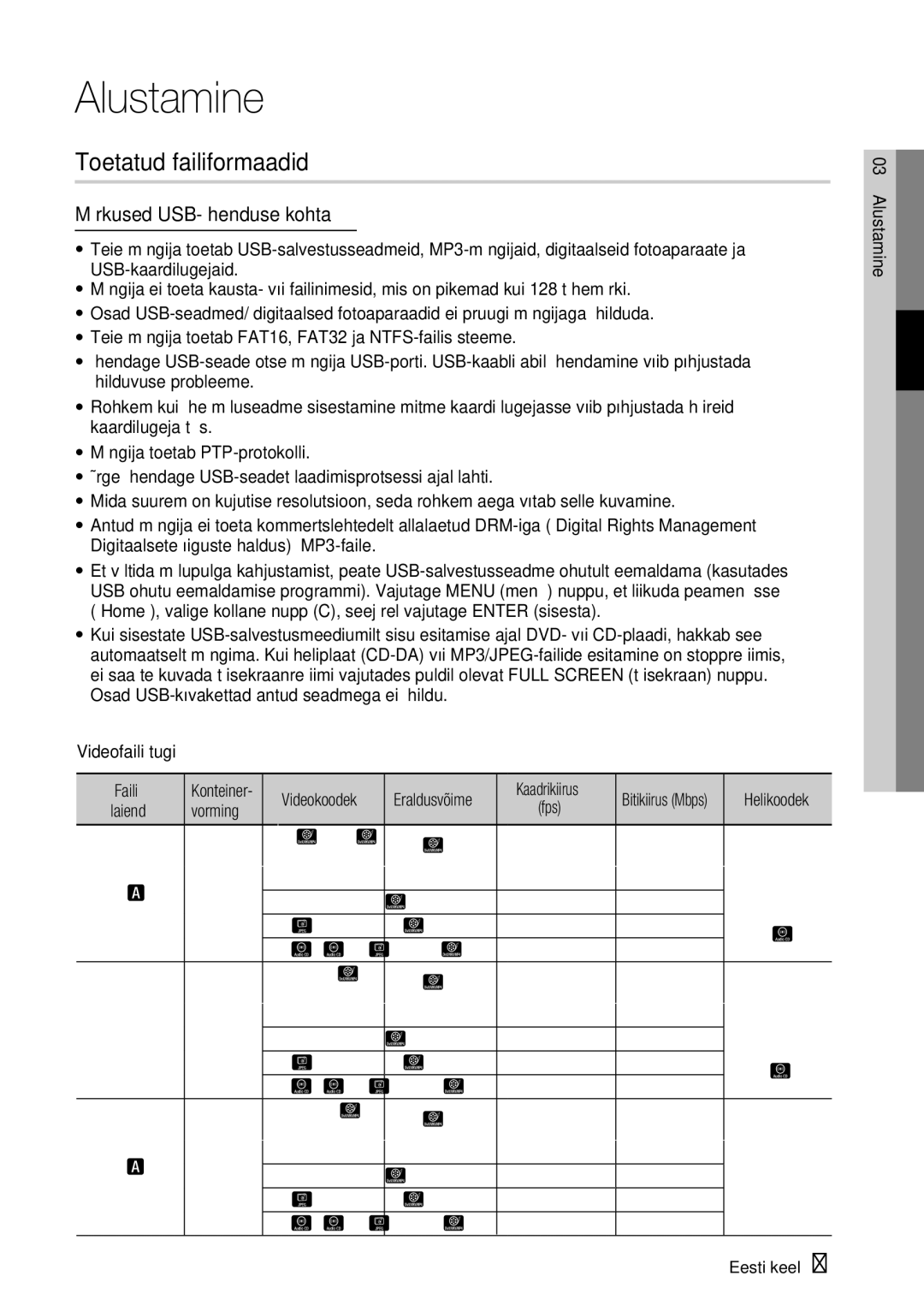 Samsung BD-D6900/EN manual Toetatud failiformaadid, Märkused USB-ühenduse kohta, Videofaili tugi, AC3 