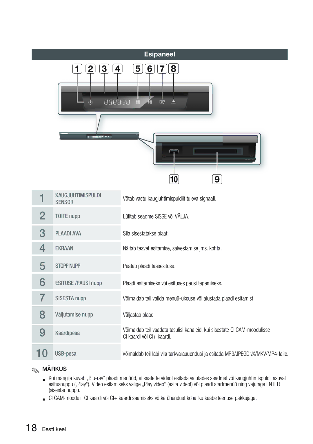 Samsung BD-D6900/EN manual Esipaneel, Stopp Nupp 