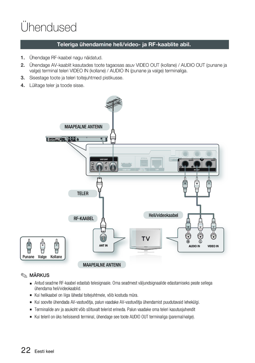 Samsung BD-D6900/EN manual Ühendused, Teleriga ühendamine heli/video- ja RF-kaablite abil, Maapealne Antenn Teler RF-KAABEL 