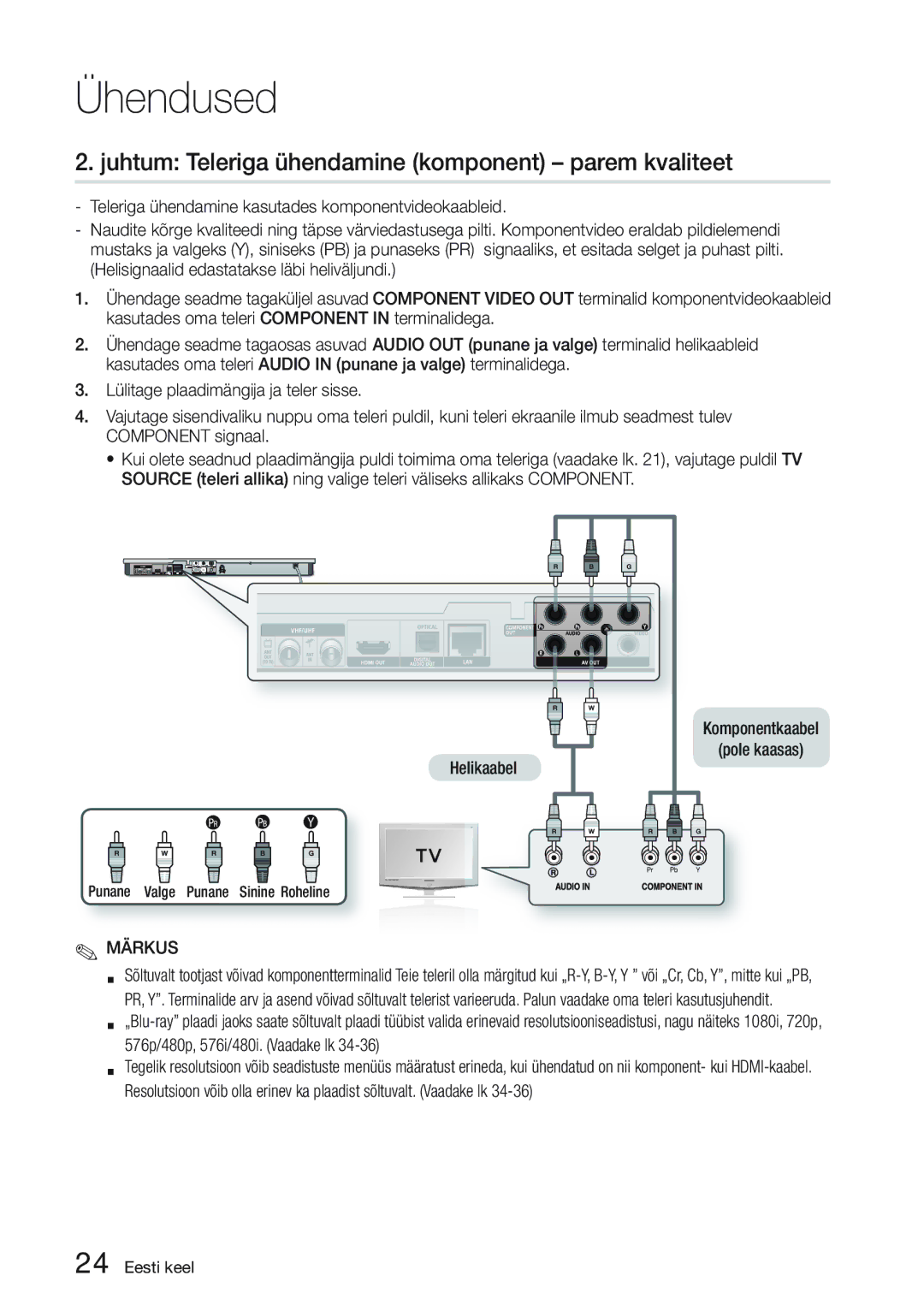 Samsung BD-D6900/EN manual Juhtum Teleriga ühendamine komponent parem kvaliteet, Punane Valge Punane Sinine Roheline 