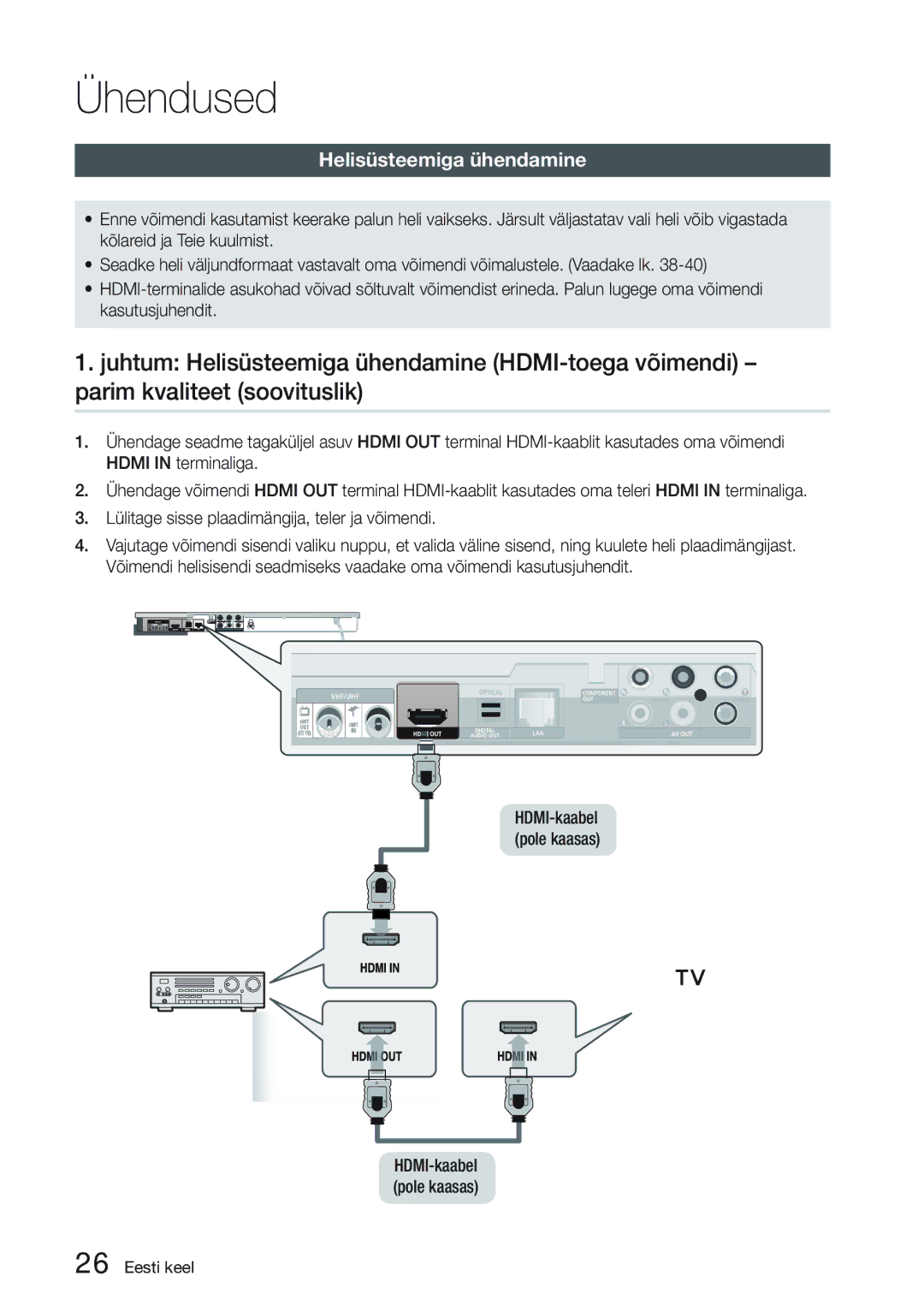 Samsung BD-D6900/EN manual Helisüsteemiga ühendamine 