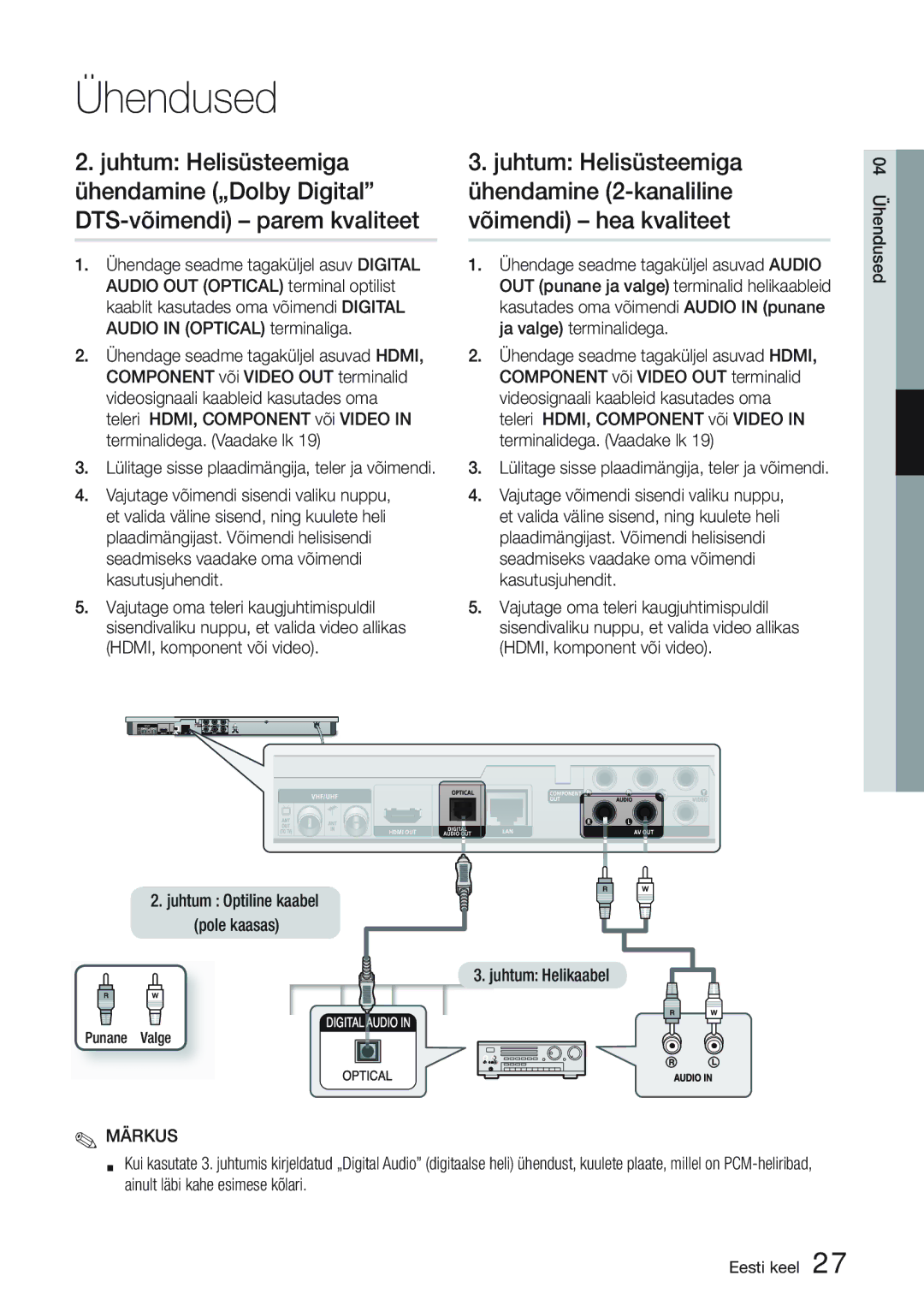 Samsung BD-D6900/EN manual Audio OUT Optical terminal optilist, Kaablit kasutades oma võimendi Digital, Juhtum Helikaabel 