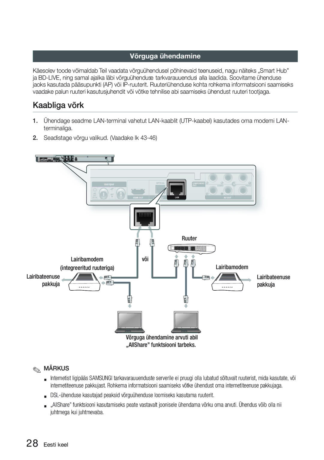 Samsung BD-D6900/EN manual Kaabliga võrk, Võrguga ühendamine, Integreeritud ruuteriga, Ruuter Lairibamodem 