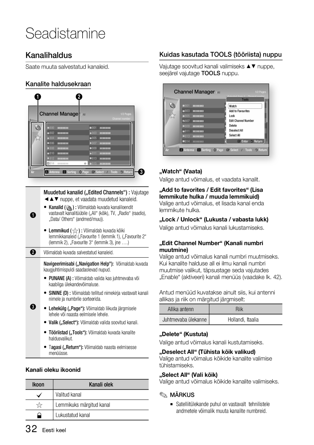 Samsung BD-D6900/EN manual Kanalihaldus, Kanalite haldusekraan, Kuidas kasutada Tools tööriista nuppu 