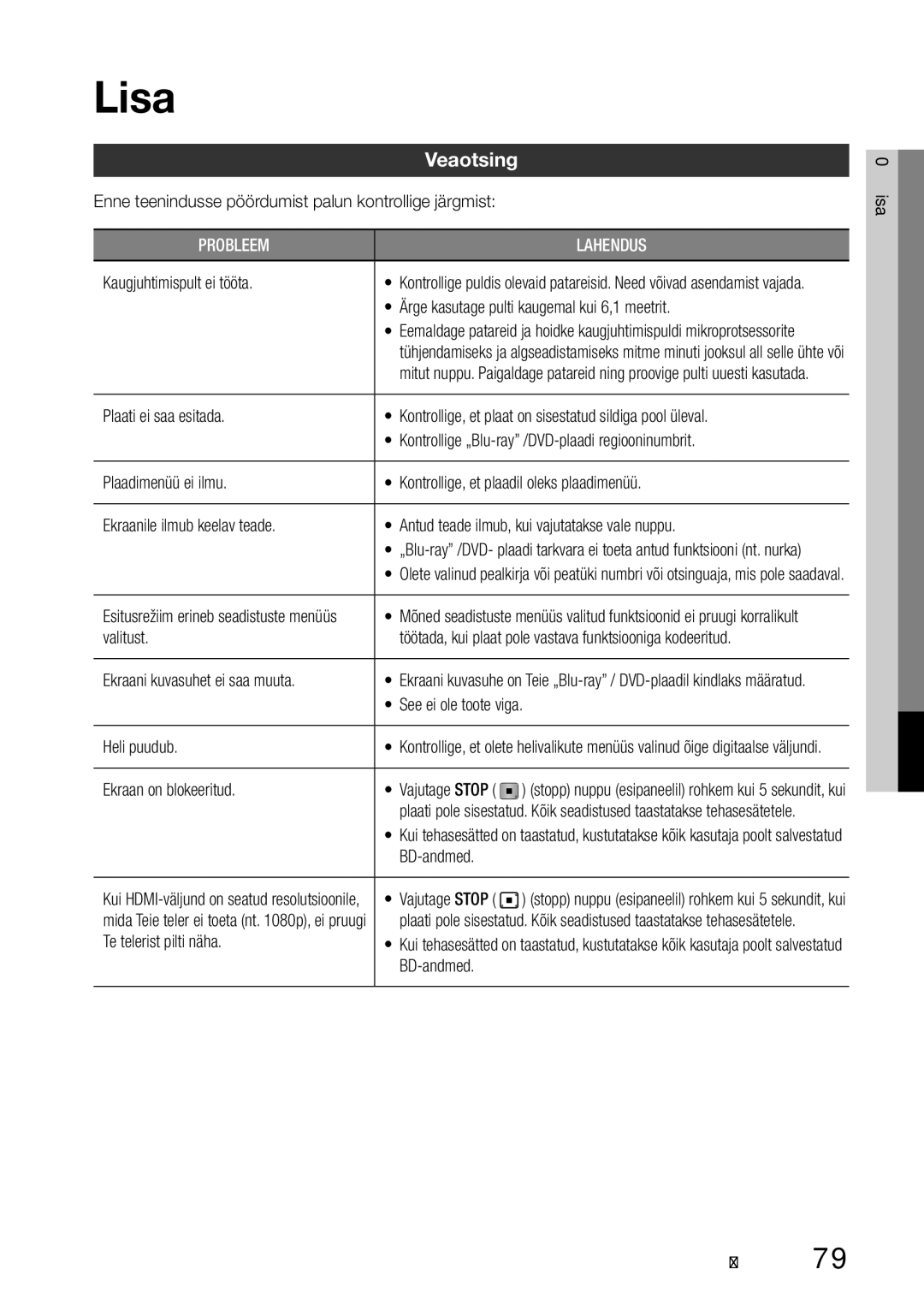 Samsung BD-D6900/EN manual Lisa, Veaotsing 