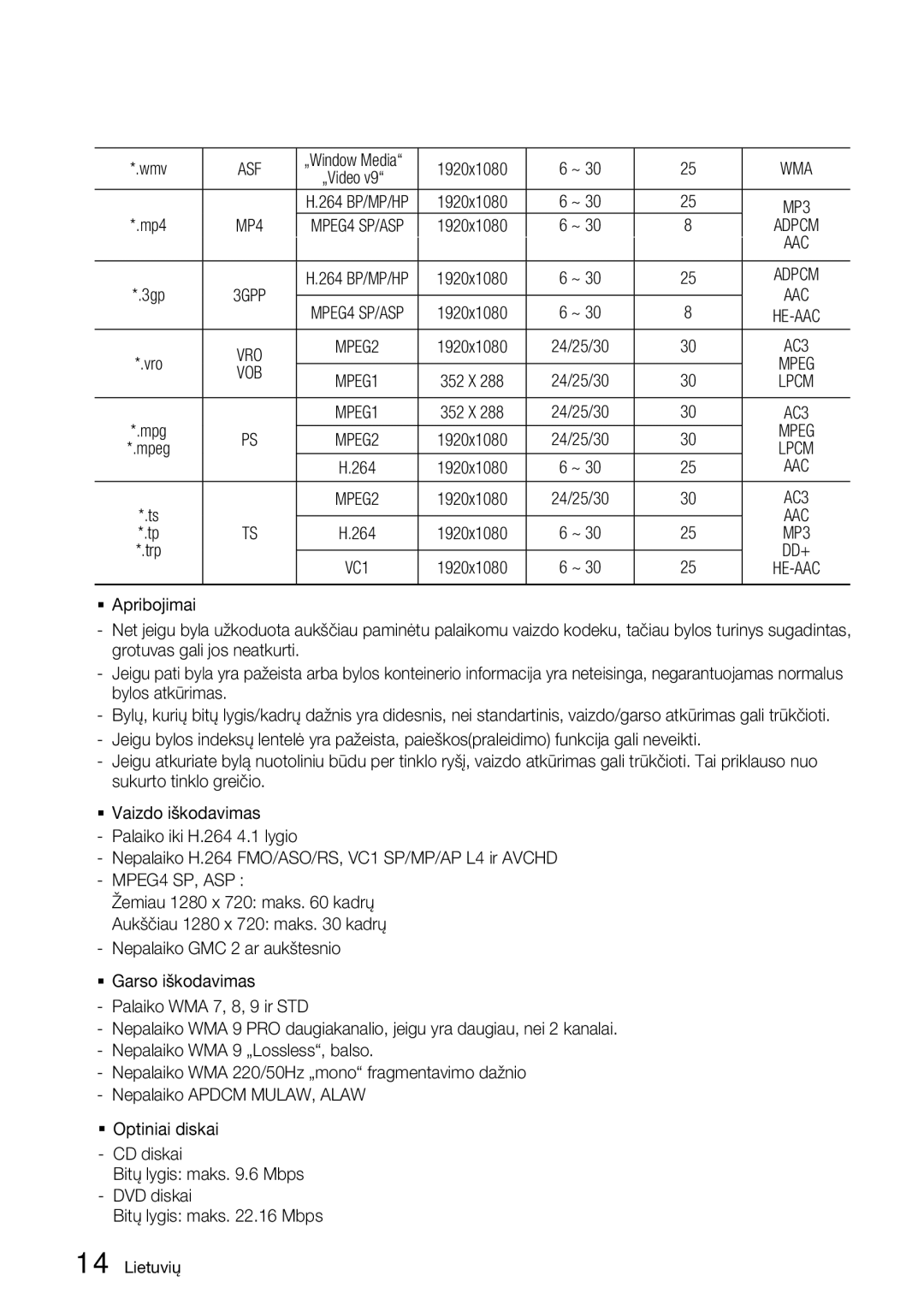 Samsung BD-D6900/EN manual Wmv, Asf, Wma, Vob, MPEG4 SP, ASP 