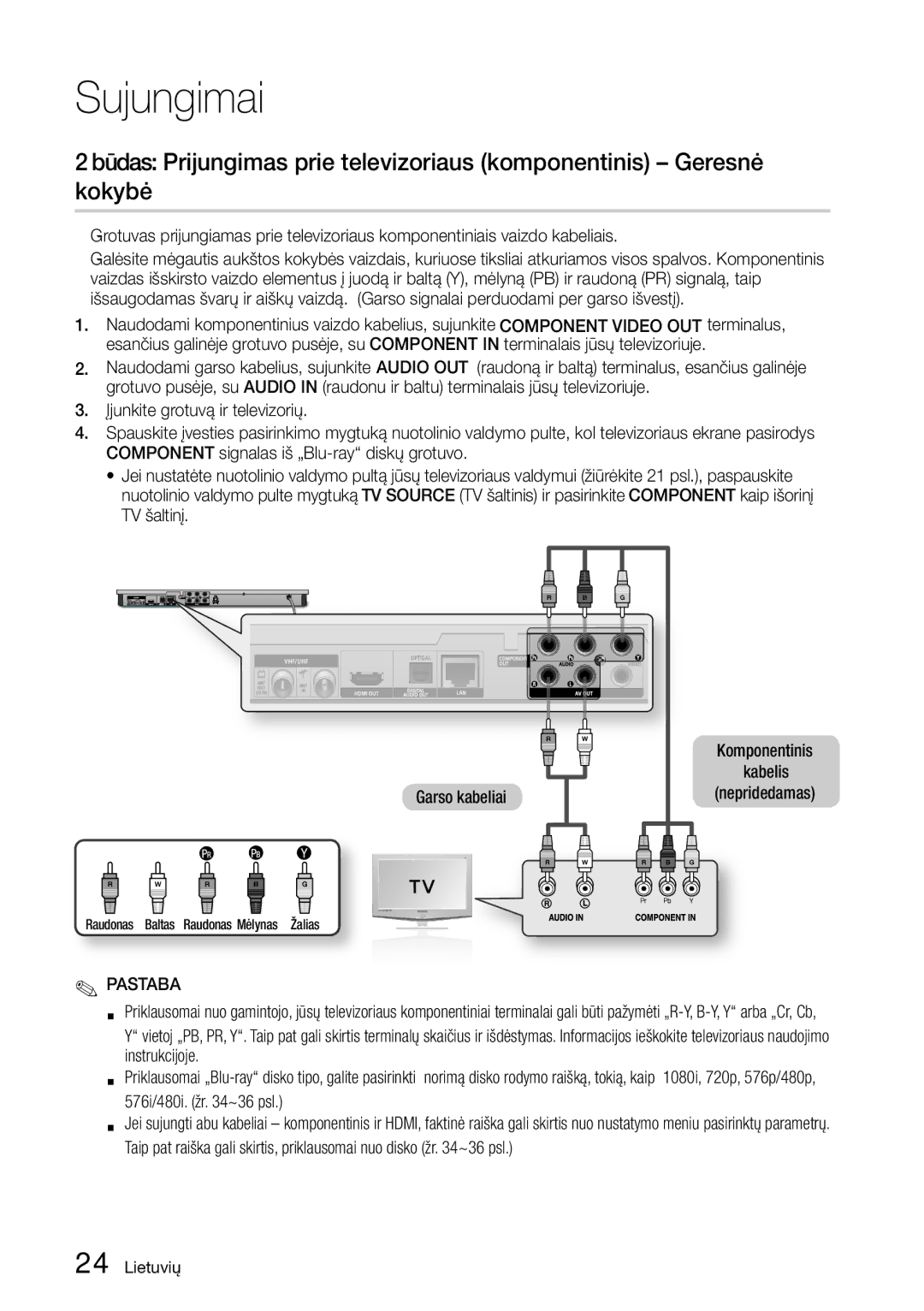 Samsung BD-D6900/EN manual Garso kabeliai, Raudonas Baltas Raudonas Mėlynas Žalias 