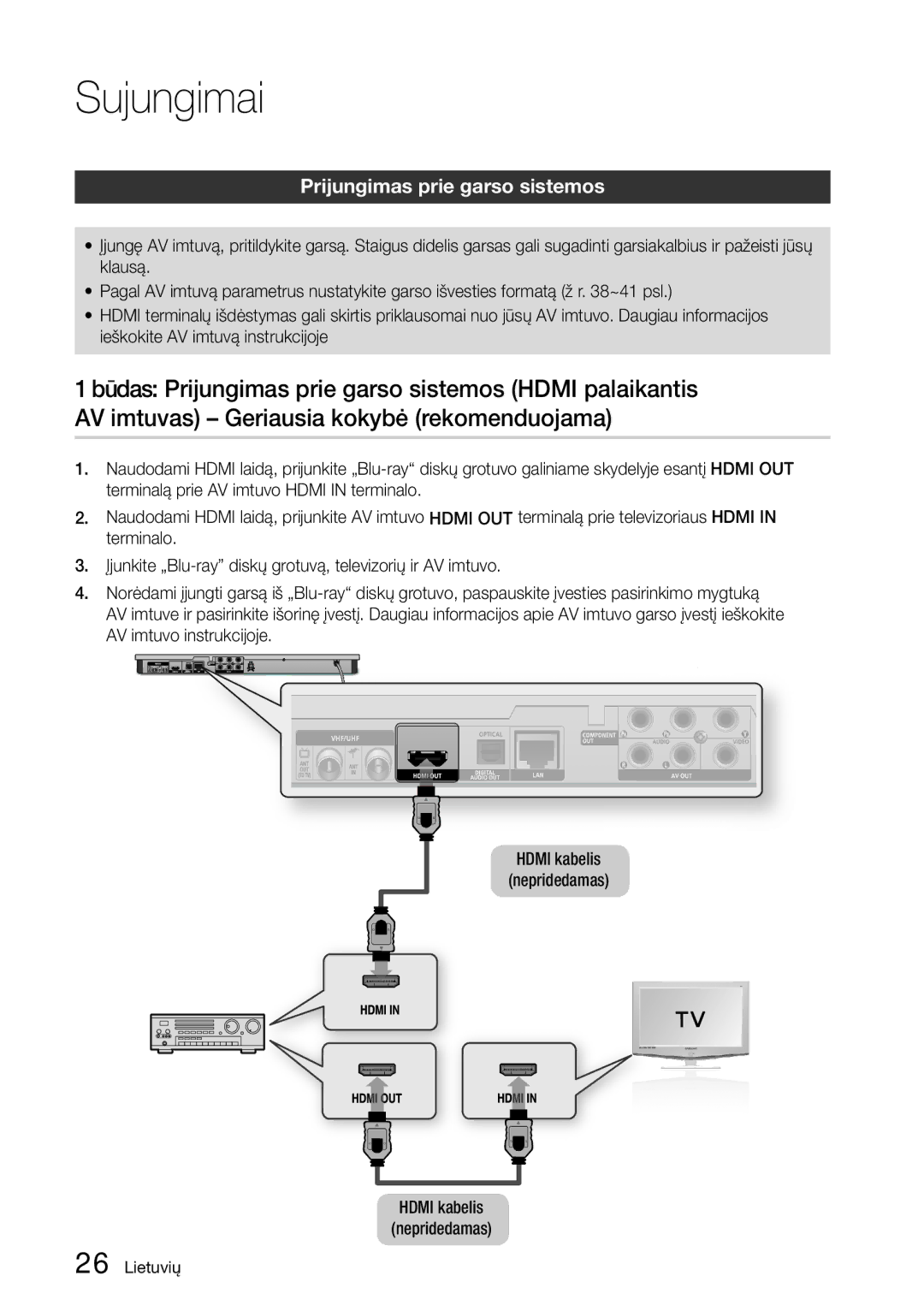 Samsung BD-D6900/EN manual Prijungimas prie garso sistemos, Hdmi kabelis nepridedamas 