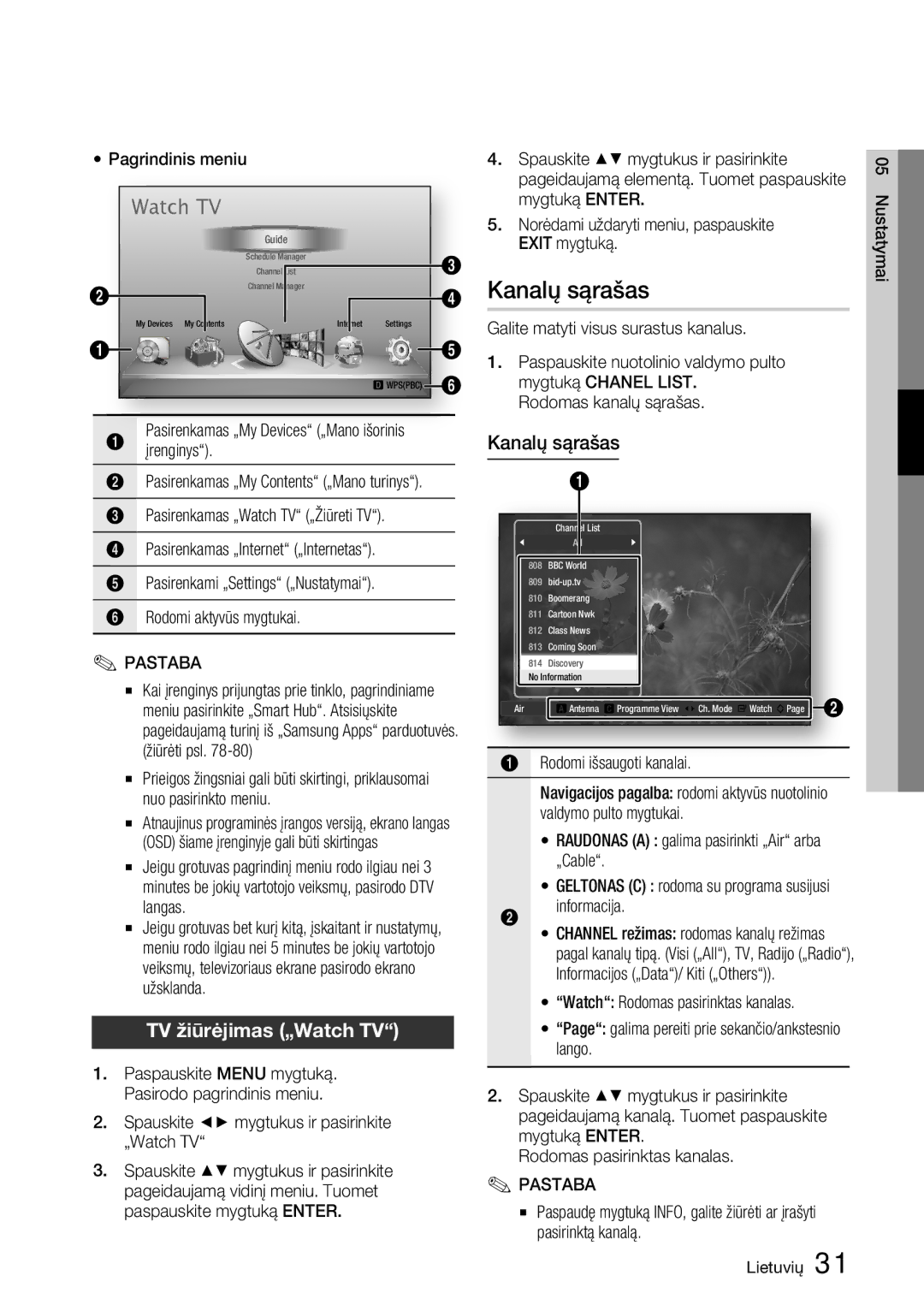 Samsung BD-D6900/EN manual Kanalų sąrašas, TV žiūrėjimas „Watch TV, Pagrindinis meniu 