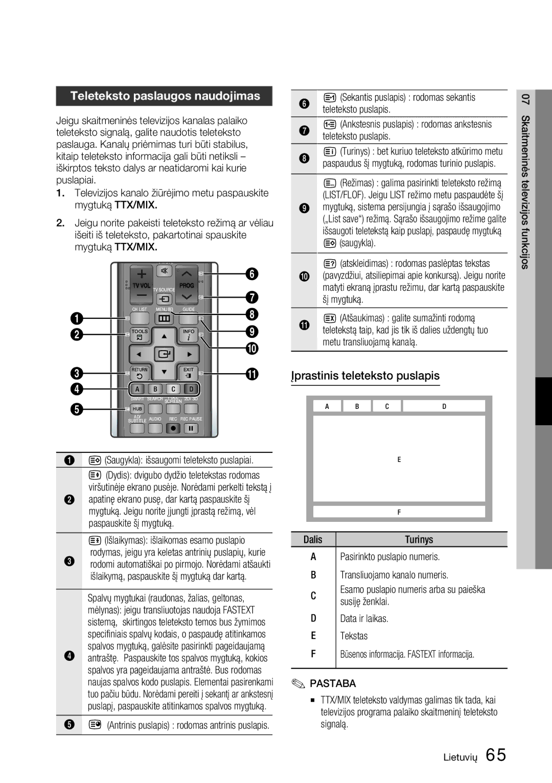 Samsung BD-D6900/EN manual Teleteksto paslaugos naudojimas, Įprastinis teleteksto puslapis 