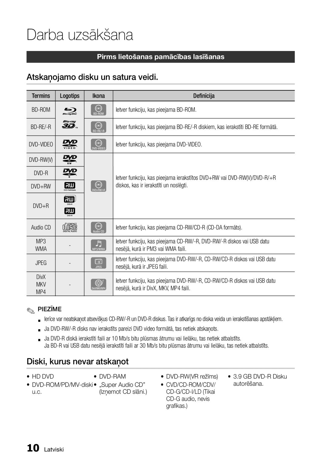 Samsung BD-D6900/EN manual Darba uzsākšana, Atskaņojamo disku un satura veidi, Diski, kurus nevar atskaņot 