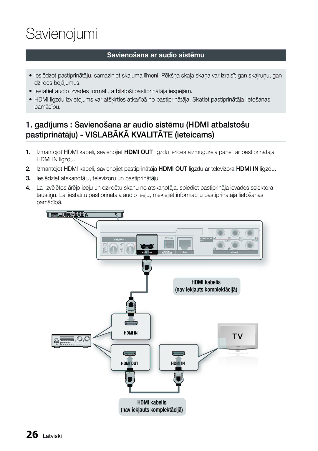 Samsung BD-D6900/EN manual Savienošana ar audio sistēmu 