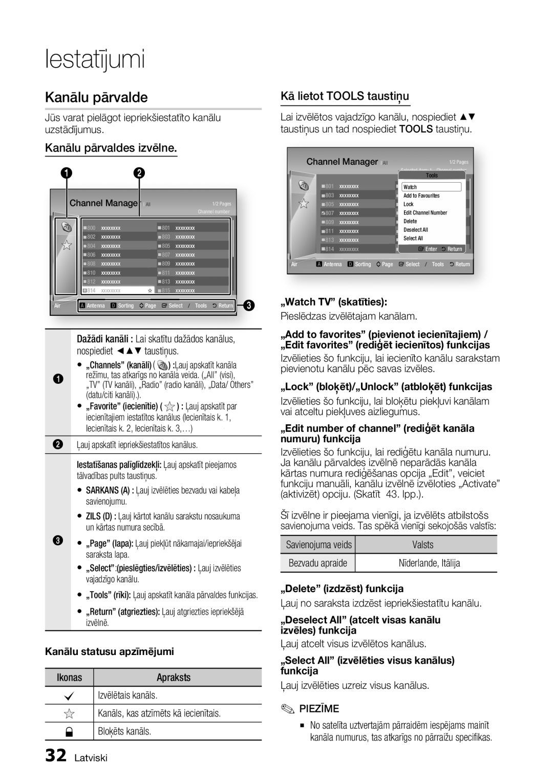 Samsung BD-D6900/EN manual Iestatījumi, Kā lietot Tools taustiņu, Kanālu pārvaldes izvēlne 