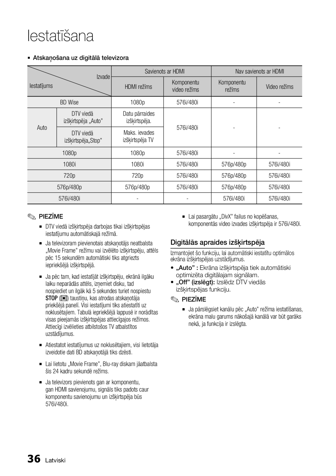 Samsung BD-D6900/EN manual Iestatījums, Video režīms, BD Wise, Izšķirtspēja „Auto, DTV viedā Izšķirtspēja„Stop 