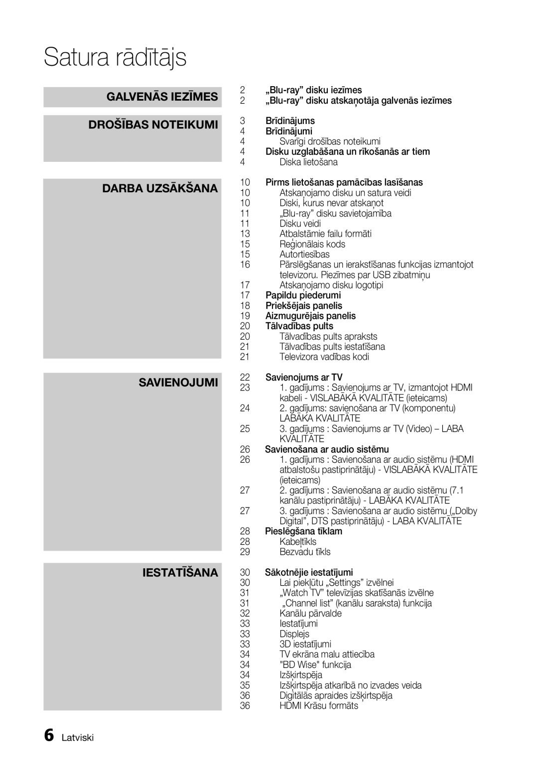 Samsung BD-D6900/EN manual Satura rādītājs, 24 2. gadījums savienošana ar TV komponentu 