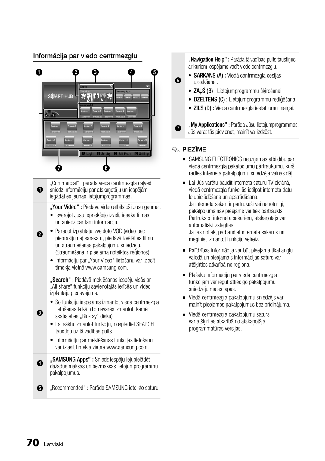 Samsung BD-D6900/EN manual Informācija par viedo centrmezglu, Un sniedz par tām informāciju, Skatīsieties „Blu-ray disku 