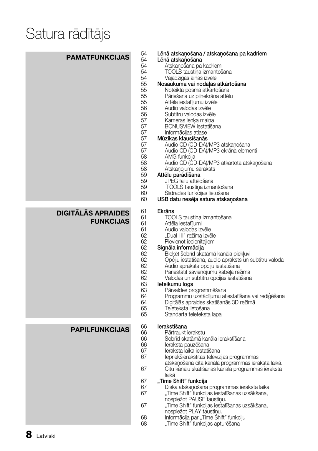 Samsung BD-D6900/EN manual Pamatfunkcijas Digitālās Apraides Funkcijas Papilfunkcijas 