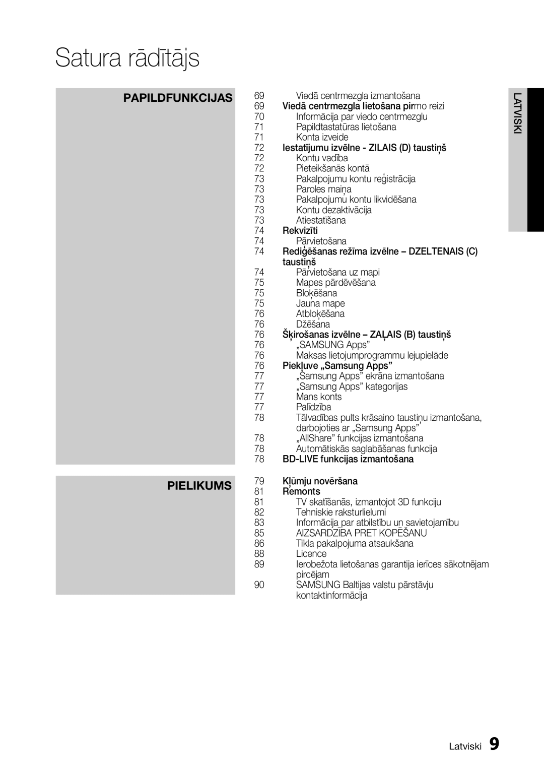 Samsung BD-D6900/EN manual Papildfunkcijas Pielikums 