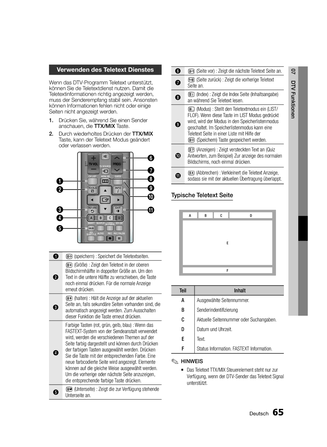 Samsung BD-D6900S/ZG manual Verwenden des Teletext Dienstes, Typische Teletext Seite 