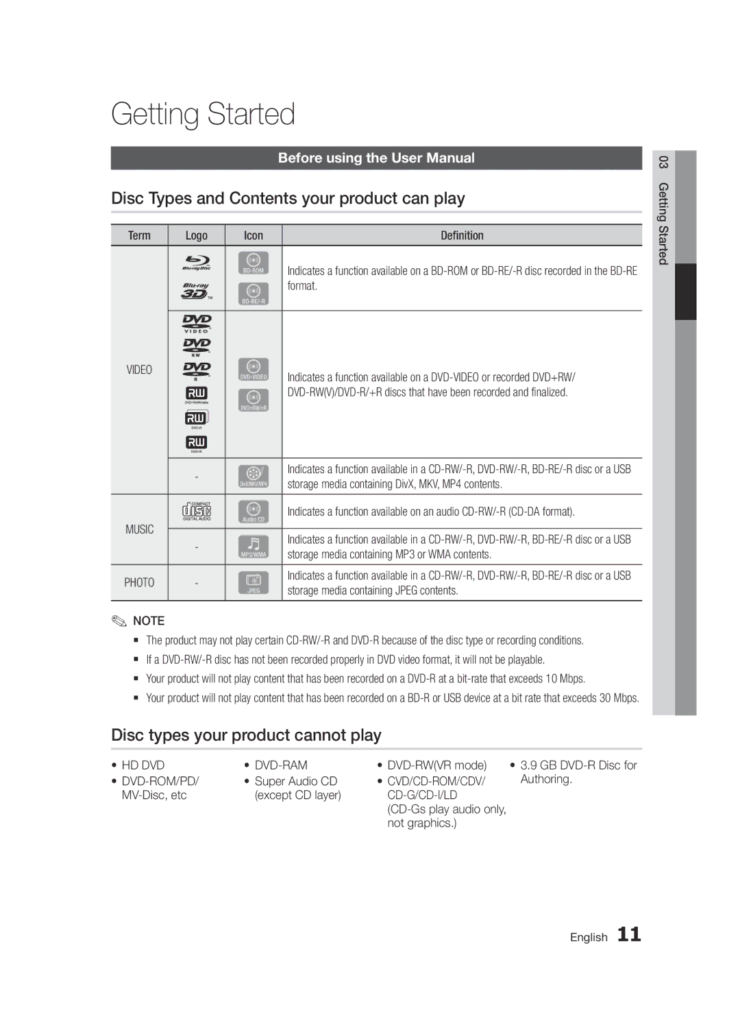 Samsung BD-D6900/ZF Getting Started, Disc Types and Contents your product can play, Disc types your product cannot play 